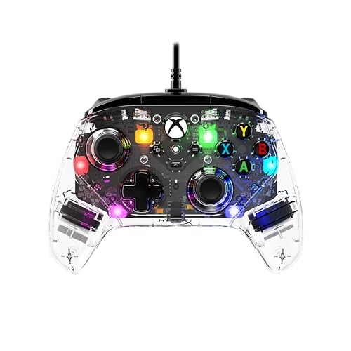 RGB