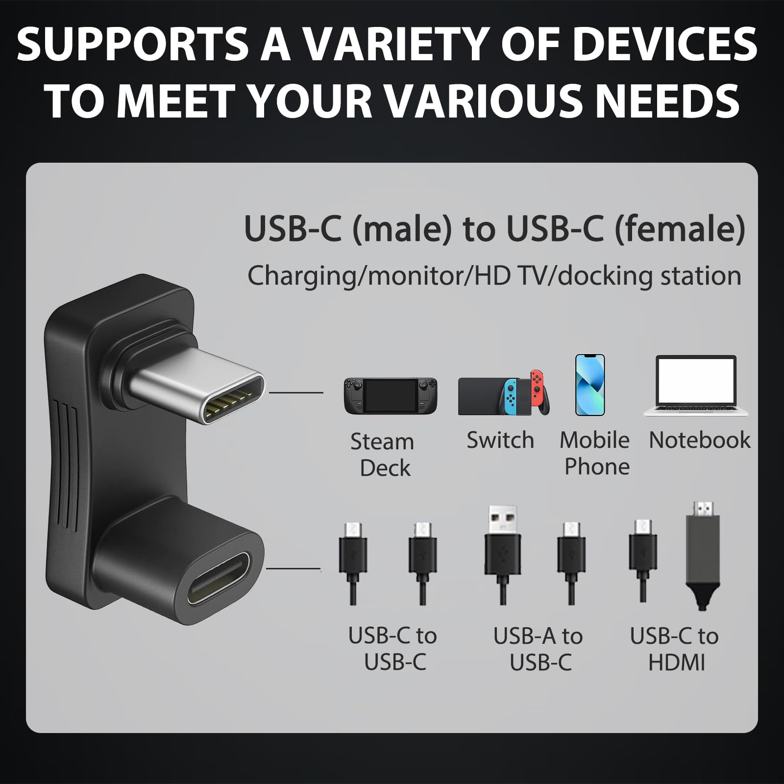 AOUZOVLI 2-Pack 180 Degree USB-C Right Angle Adapter - USB-C U-Shaped Connector for Laptops, Phones & Tablets - Perfect for Tight Spaces & Cable Management