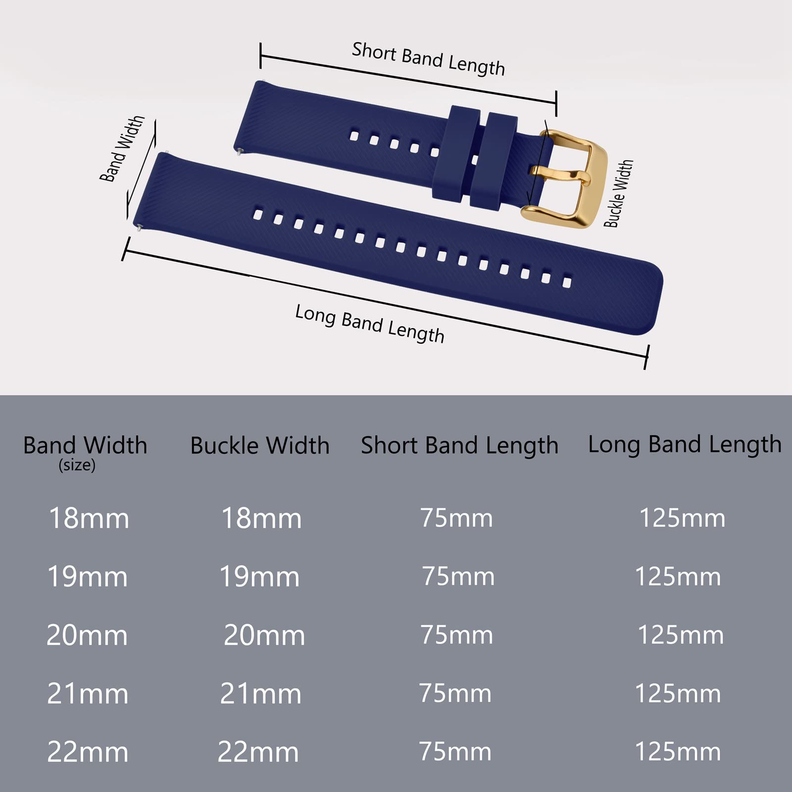 BISONSTRAP Quick Release Silicone Watch Band - 18mm 19mm 20mm 21mm 22mm Durable Soft Strap for Men Women - Perfect for Sports, Work & Everyday Wear