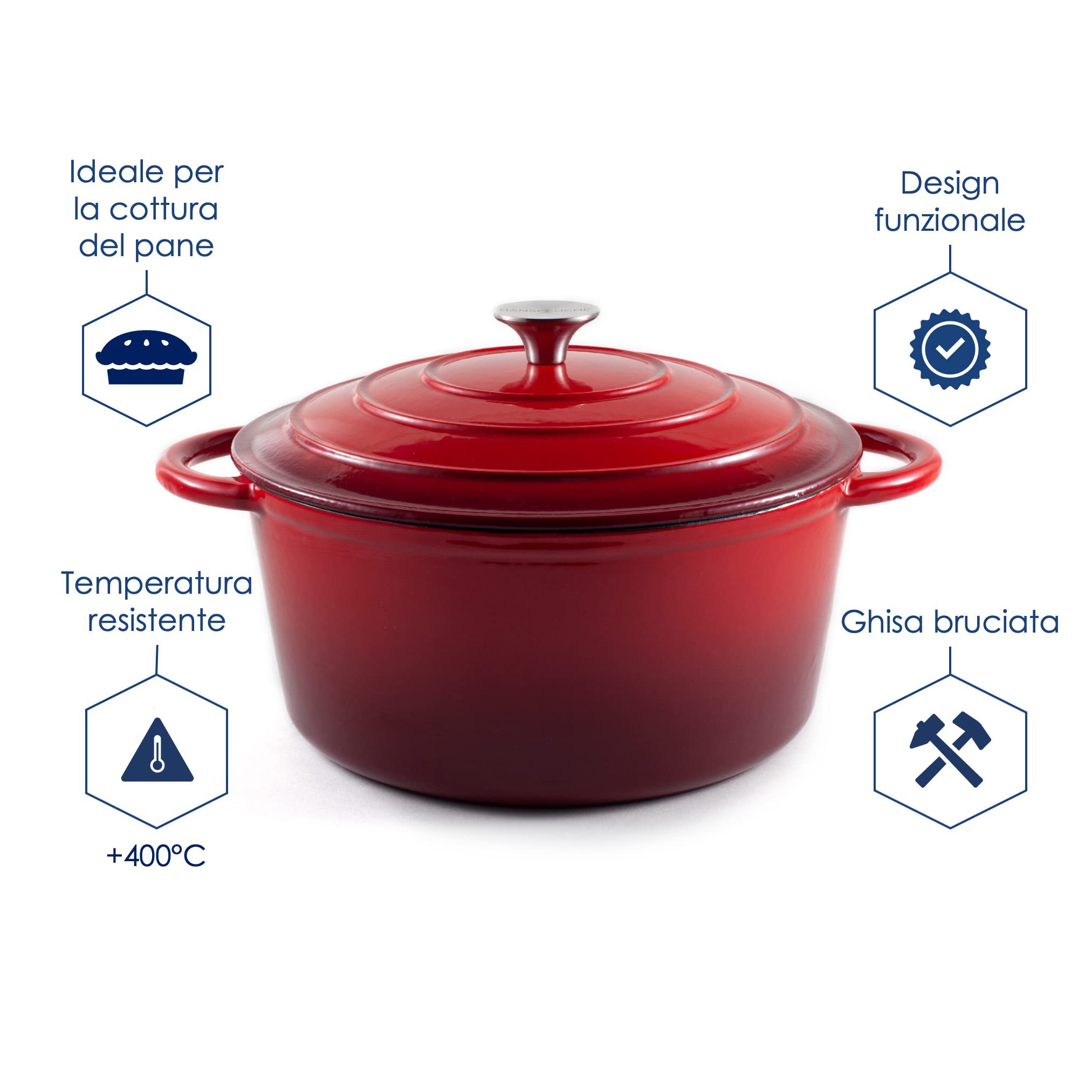 Premium Enameled Cast Iron Dutch Oven 4.7L (26cm) - Heavy Duty Bread Baking Pot with Lid, Versatile Cooking & Roasting Pan for Oven & Stovetop (Red) - Perfect for Artisan Bread, Stews, Soups & Braising