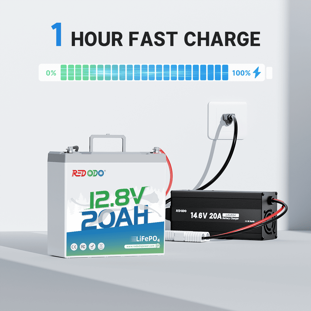 Redodo 12V 20Ah Lithium Battery - Deep Cycle Rechargeable Power for Outdoor Camping, Fish Finders, RV, Marine & Off-Grid Use | Perfect for Camping Gear, Amateur Radios & Portable Electronics