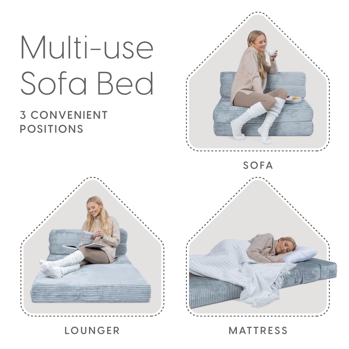 Milliard 2024 Tri-Folding Sofa Mattress - Twin Size Memory Foam Foldable Bed with Ultra Soft Washable Ribbed Fur Cover (Grey) - Perfect for Guest Beds, Dorm Rooms, Small Apartments & RV Camping