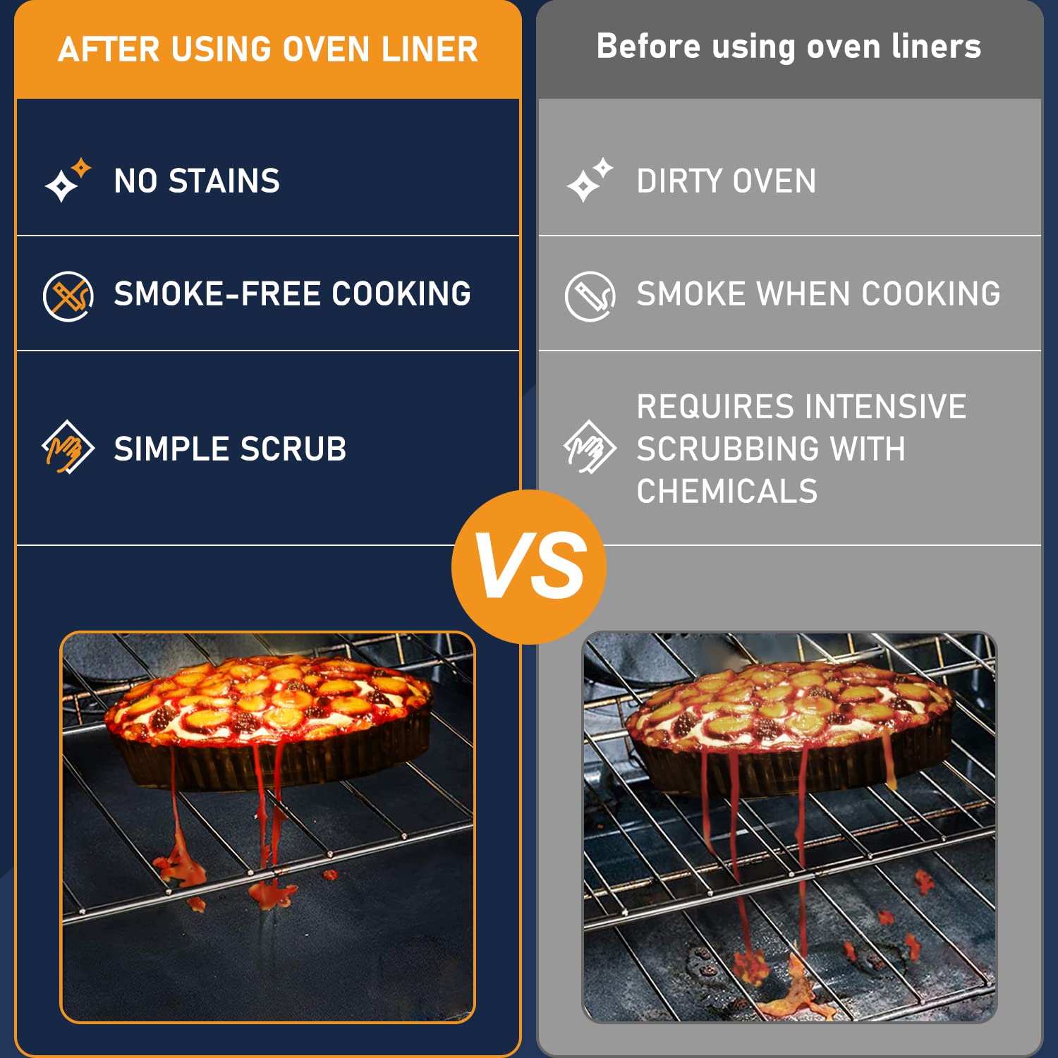 Non-Stick Teflon Oven Liners for Bottom of Oven - 2 Pack Premium Rounded Corner Baking Mats Fits Convection, Electric, Gas, Toaster & Microwave Ovens (15.74