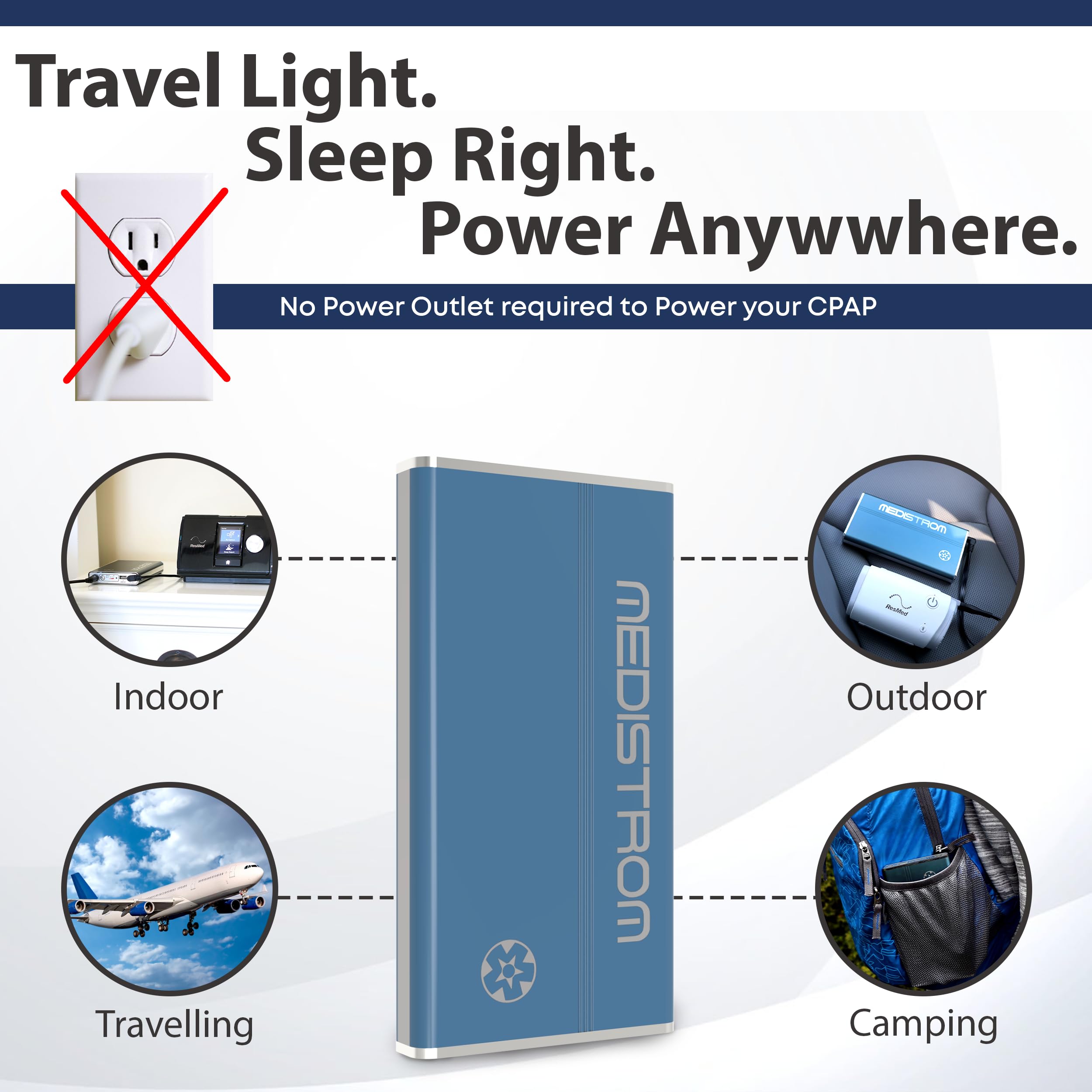 Pilot-24 Lite CPAP Battery & Car Charger Bundle for ResMed AirSense 10, S9 & AirMini - Portable Power Solution for Travel, Camping & Emergency Use
