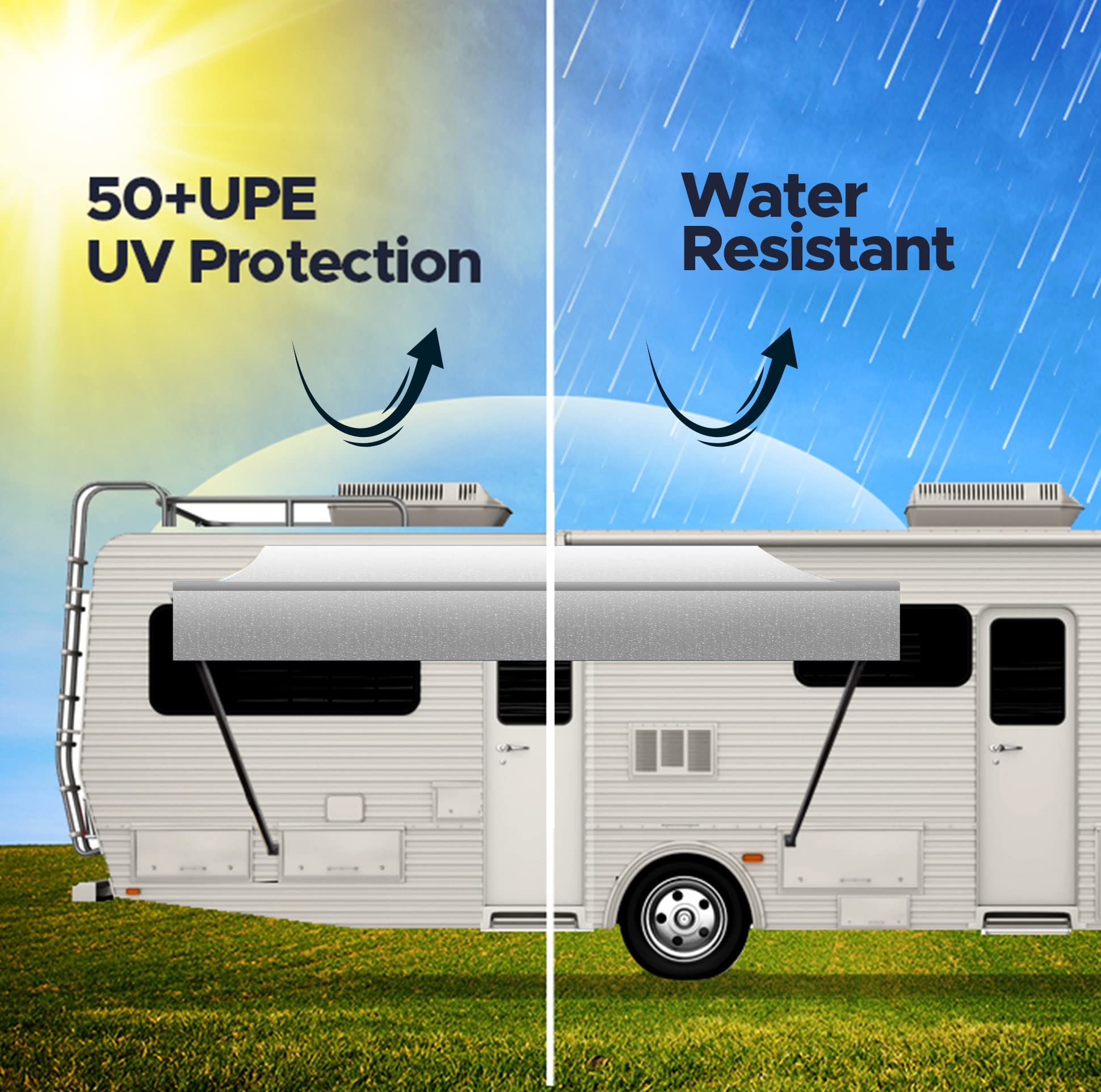 SunWave RV Awning Fabric Replacement - Premium Vinyl Canopy for Campers & Trailers (15', Grey Fade) | Weatherproof & UV-Resistant | Perfect for Outdoor Camping, Picnics & Patio Shade