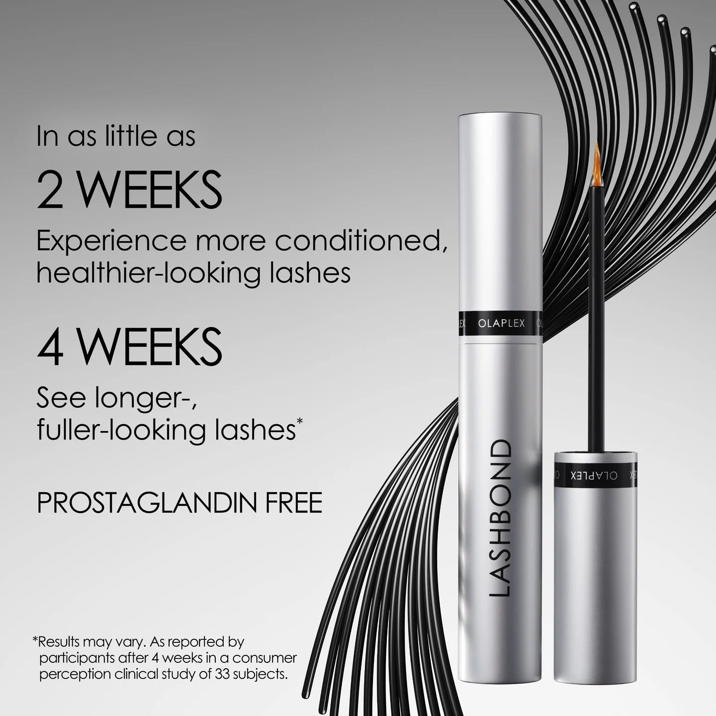 Olaplex Lashbond Building Serum for Eyelash Growth - 4.5ml Lash Treatment with Bond Builder Technology | Perfect for Thicker, Longer Lashes at Home or Salon Use