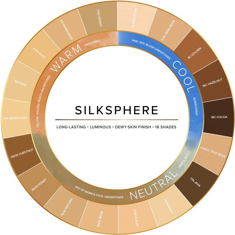 Temptu SilkSphere Airbrush Foundation - Lightweight, Long-Lasting Makeup for Flawless Skin | Perfect for Bridal, Photography & Everyday Wear