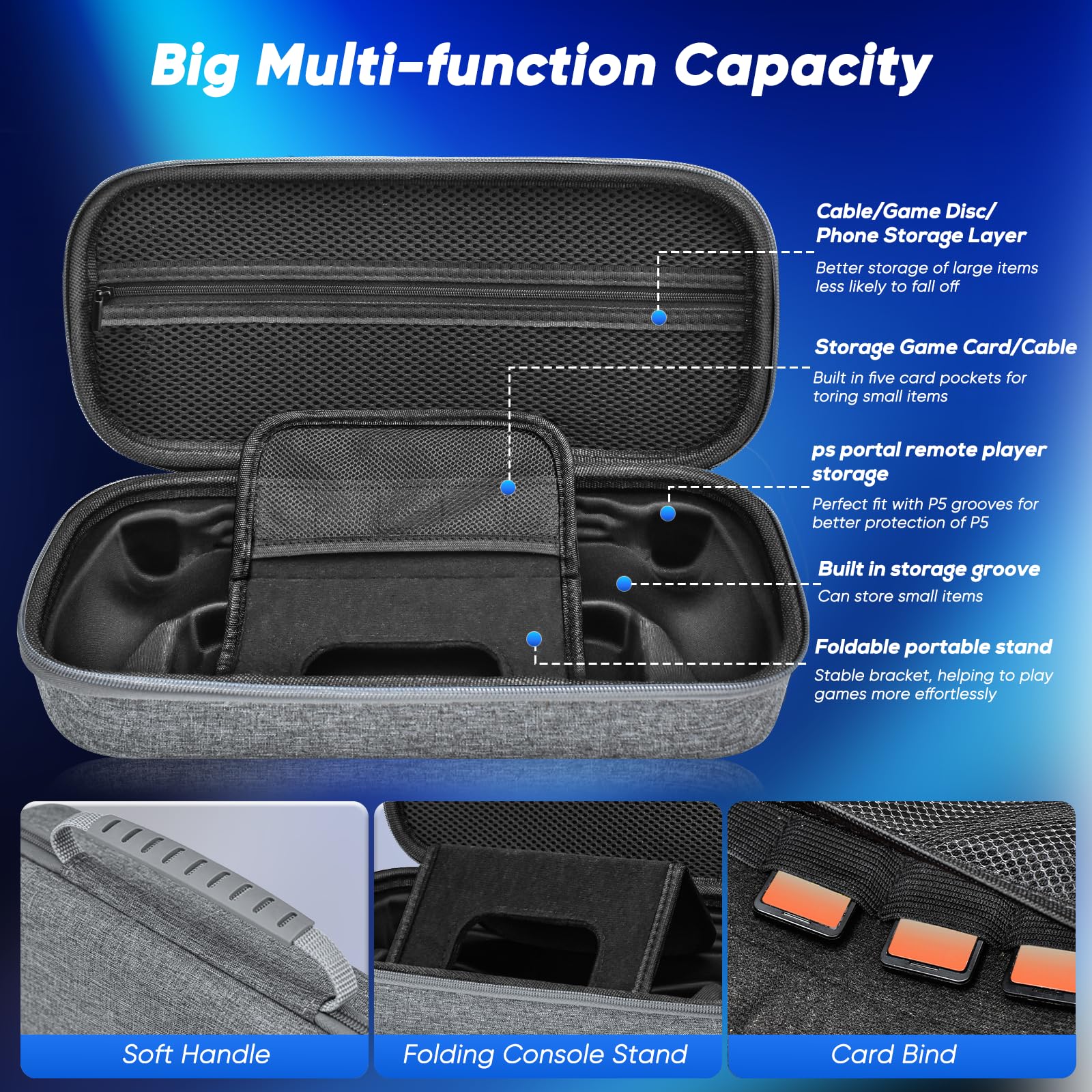 Auarte 12-in-1 Accessories Kit for PlayStation Portal - Hard Protective Carrying Case, Clear Skin Cover for PS5 Portal, 2 Tempered Glass Screen Protectors, 4 Thumb Grips (Light Gray) - Perfect for Travel & Gaming On-The-Go