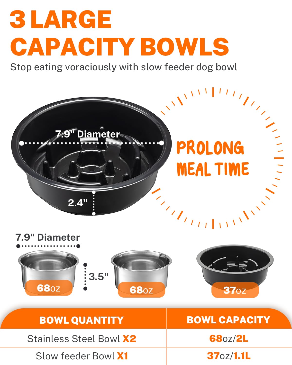 Toozey Elevated Dog Bowls Set - 2 Large 68oz Stainless Steel Bowls & 1 Slow Feeder - Adjustable Height (4 Levels) for Large, Medium & Small Dogs - Spill-Proof Design with Water Collection Tray - Perfect for Mealtime, Digestion & Mess-Free Feeding (Black)