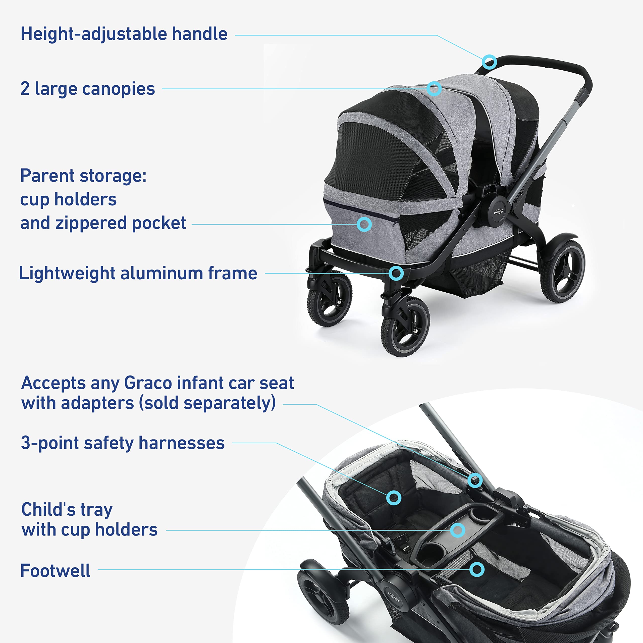 Graco Modes Adventure Stroller Wagon - Lightweight All-Terrain Pushchair with Canopy & Storage | Perfect for Outdoor Adventures, Beach Trips & Family Outings (Acadia Color)