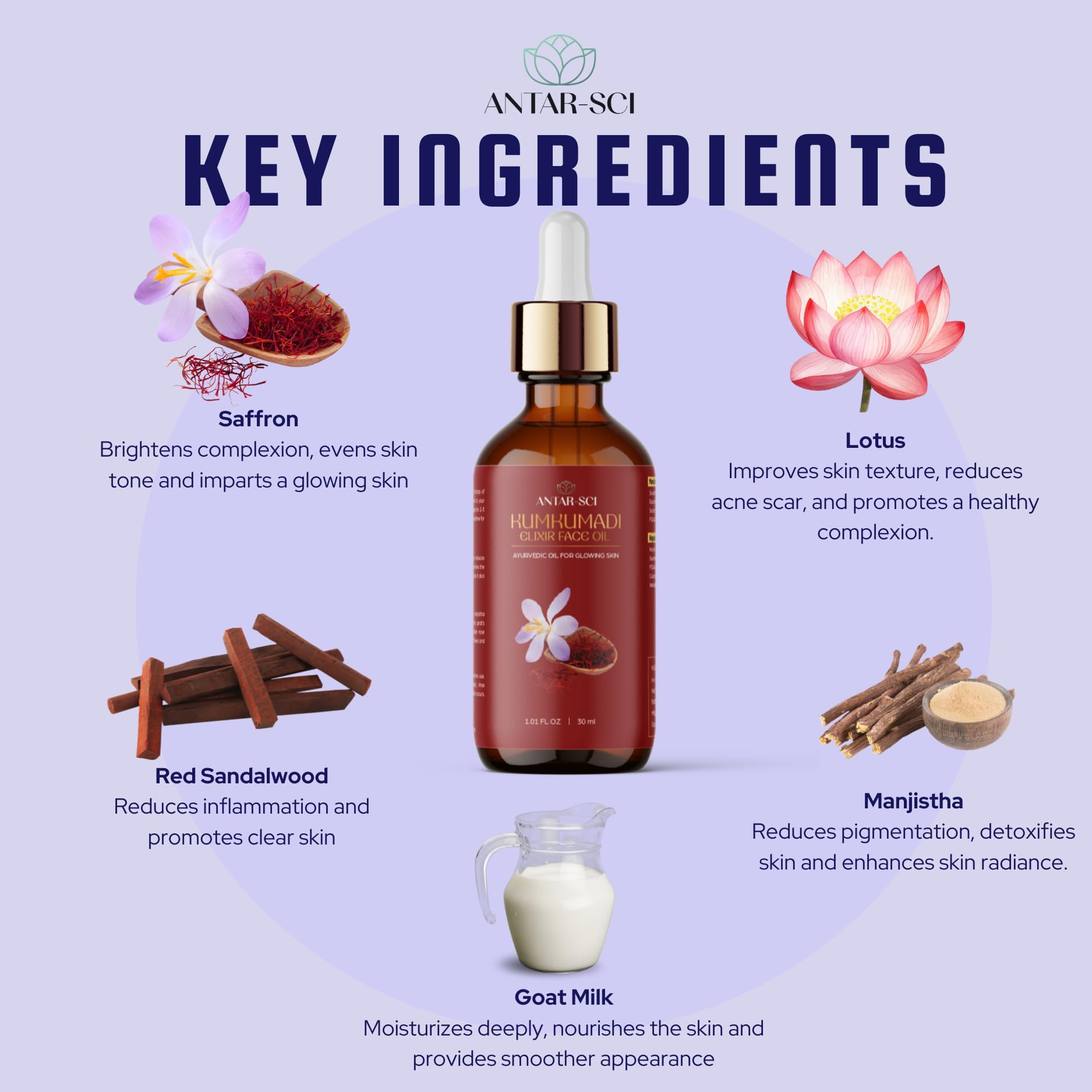 Antar-Sci Ayurvedic Kumkumadi Gold Oil for Glowing Skin | 100% Pure & Natural | Luxurious Saffron, Manjistha, Sandalwood & 9 Herbal Blend | Reduces Fine Lines & Repairs Skin | 30ml | Perfect for Nighttime Skincare & Anti-Aging Routine