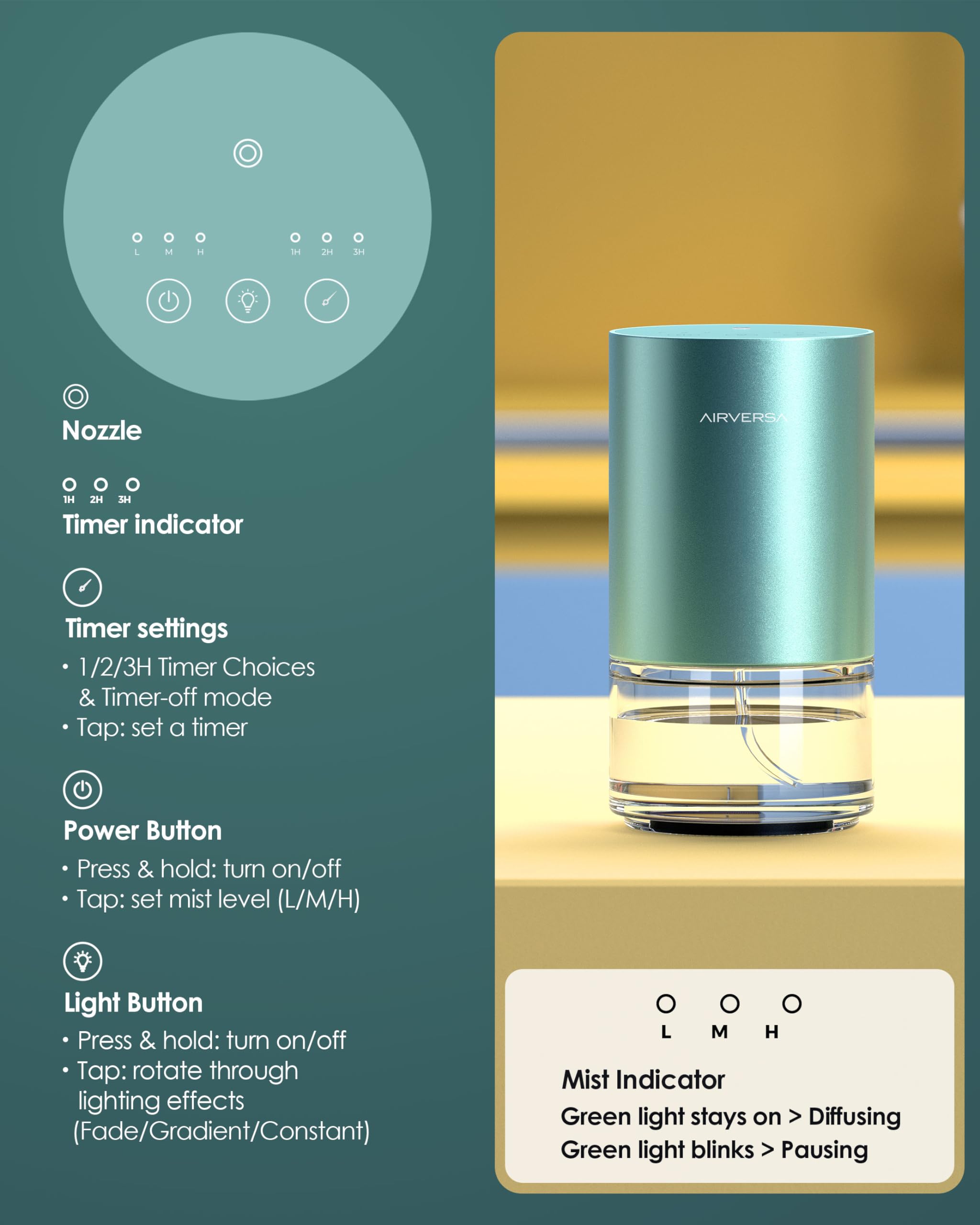 Premium 100ml Waterless Essential Oil Diffuser - Battery Operated Aromatherapy Nebulizer with 3 Mist Modes, Timer & Color Light | Mint Scented Air Purifier for Home, Office, Yoga & Spa Relaxation