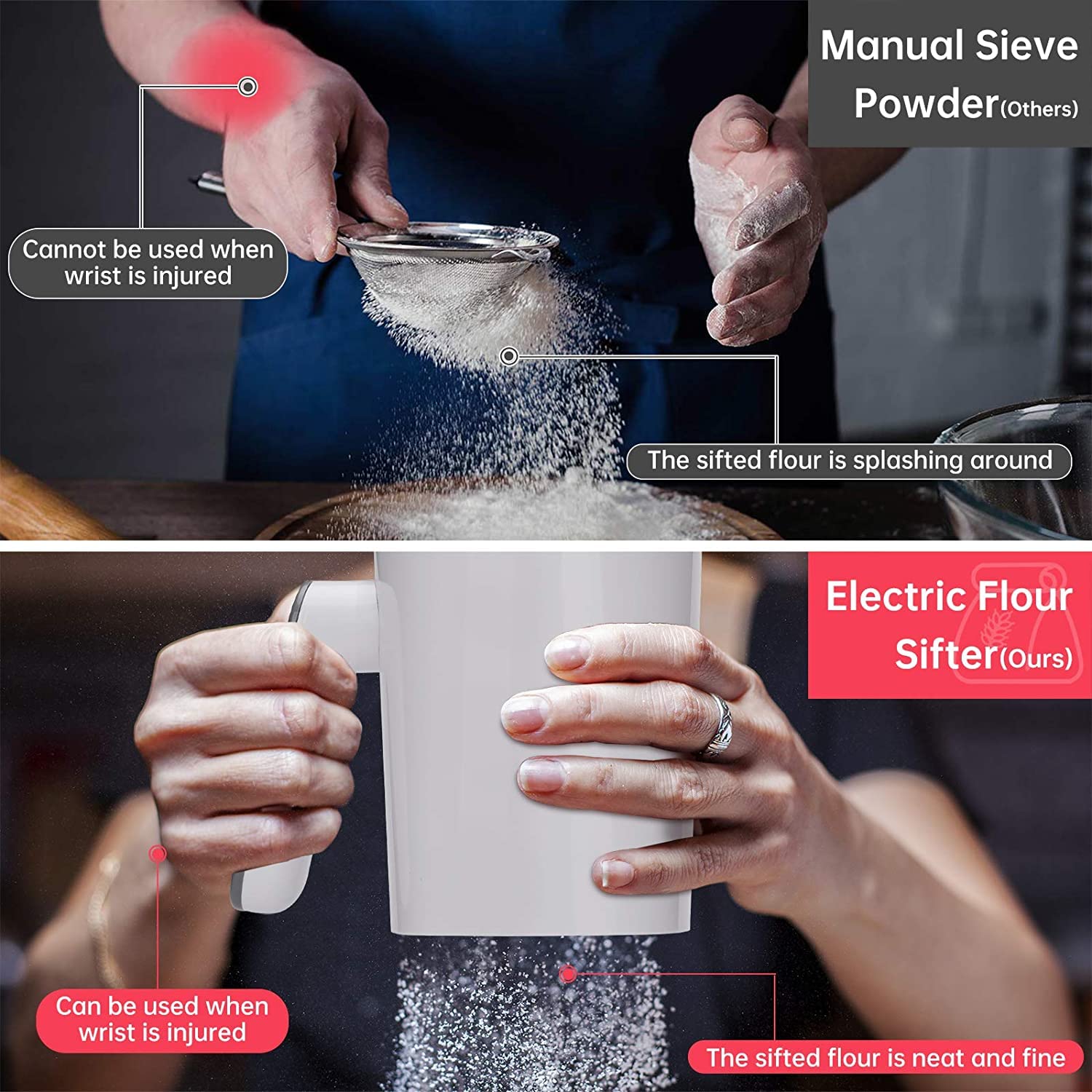 Battery Operated Flour Sifter for Baking - 4 Cup Capacity with 20 Mesh Stainless Steel Sieve - Easy to Clean Electric Sifter for Almond Flour, Powdered Sugar & Baking Ingredients - Perfect for Home Bakers & Professional Kitchens
