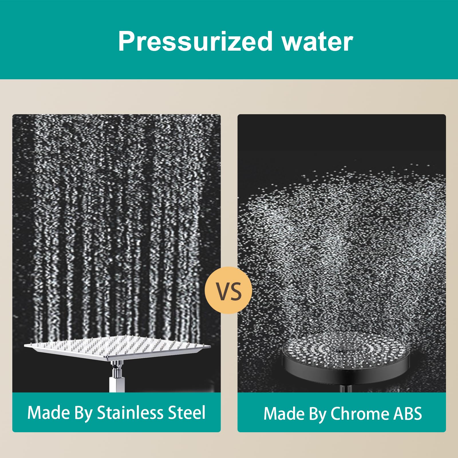 Premium All-Metal Rainfall Shower Head - Chrome Finish 12 Inch - Universal Fit for Any Bathroom Decor - Perfect for Spa-Like Luxury Showers & Modern Bathroom Upgrades