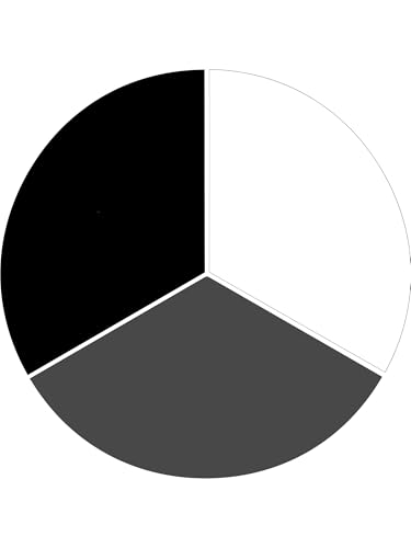 3 Pack Black, White, Dark Grey
