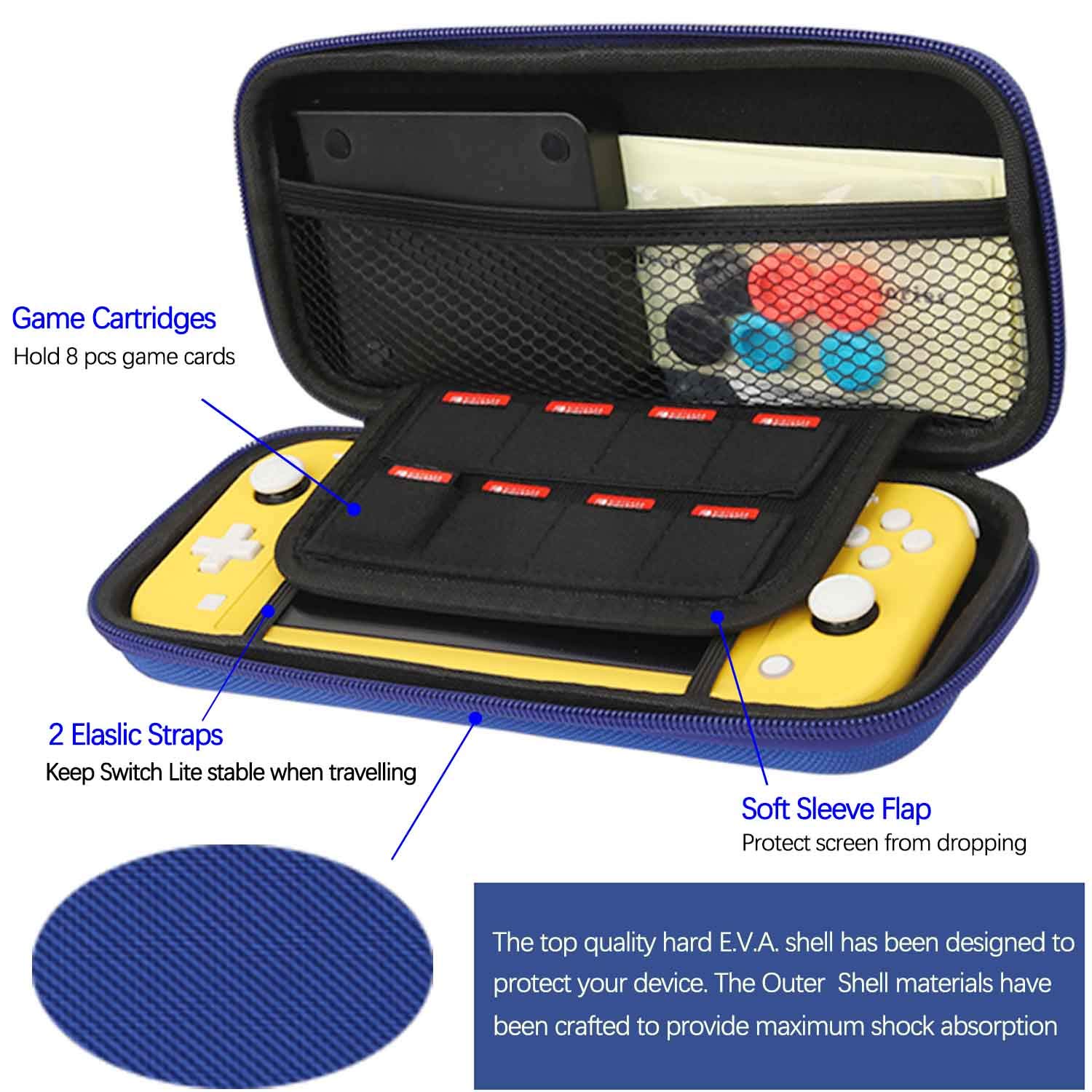 YOOWA Nintendo Switch Lite Accessories Bundle - Carrying Case, Protective Cover, 2-Pack Tempered Glass Screen Protector, Adjustable Stand, 6 Thumb Grips | Perfect for Travel, Gaming Protection & Enhanced Gameplay