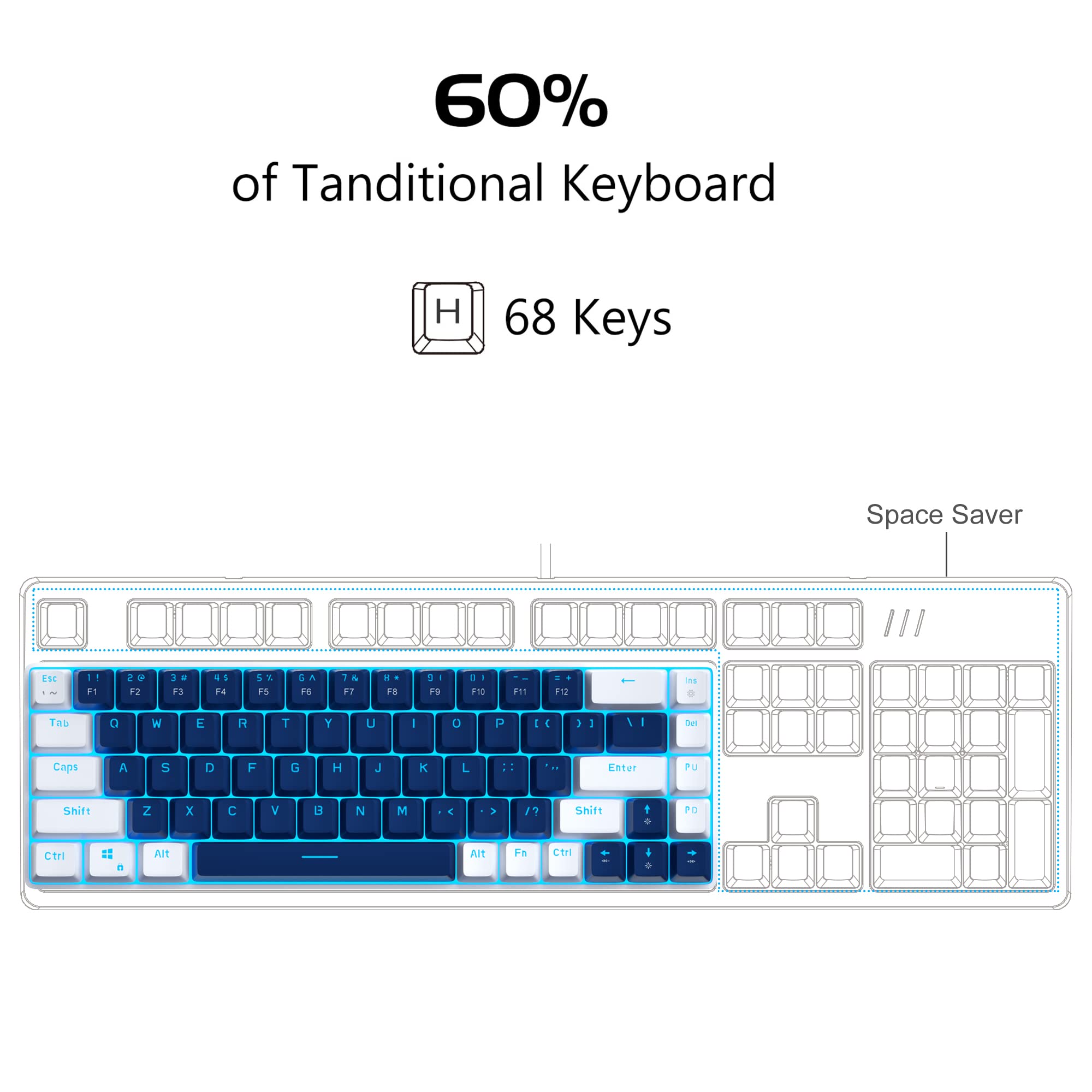 60% Gaming Mechanical Keyboard with Blue Switches - Compact 68-Key Wired Keyboard for PC, Mac, Windows Laptop & Xbox - Blue Backlit Minimalist Design (White & Blue) | Perfect for Office Work, Gaming & Typing