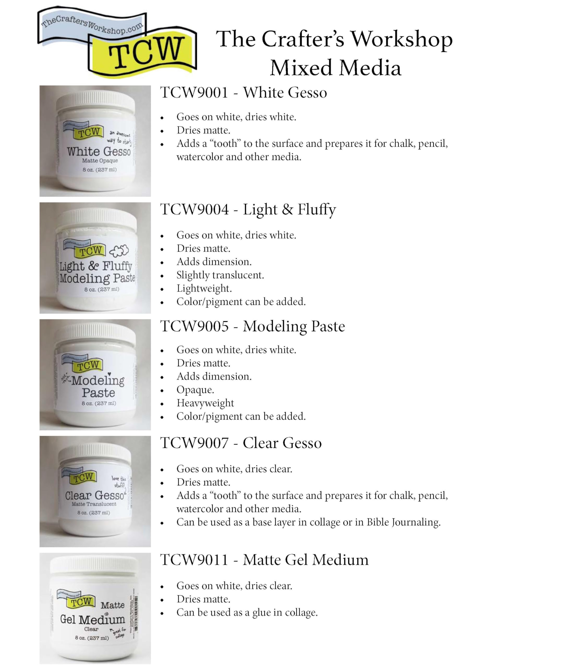 The Crafter's Workshop Clear Gesso Medium - 8 oz Acrylic & Oil Painting Primer for Canvas, Paper, Wood - Surface Prep, Sealer & Sizing - Perfect for Artists, DIY Crafts & Home Decor Projects