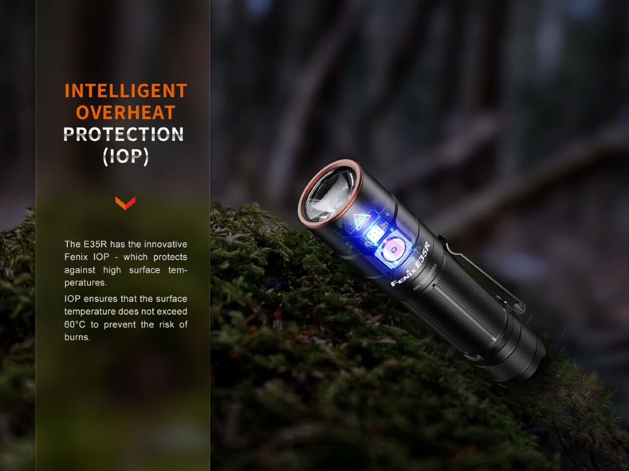 Fenix E35R High Performance Rechargeable LED Flashlight - 2000 Lumens, USB-C Charging, Waterproof for Camping, Hiking & Emergency Use