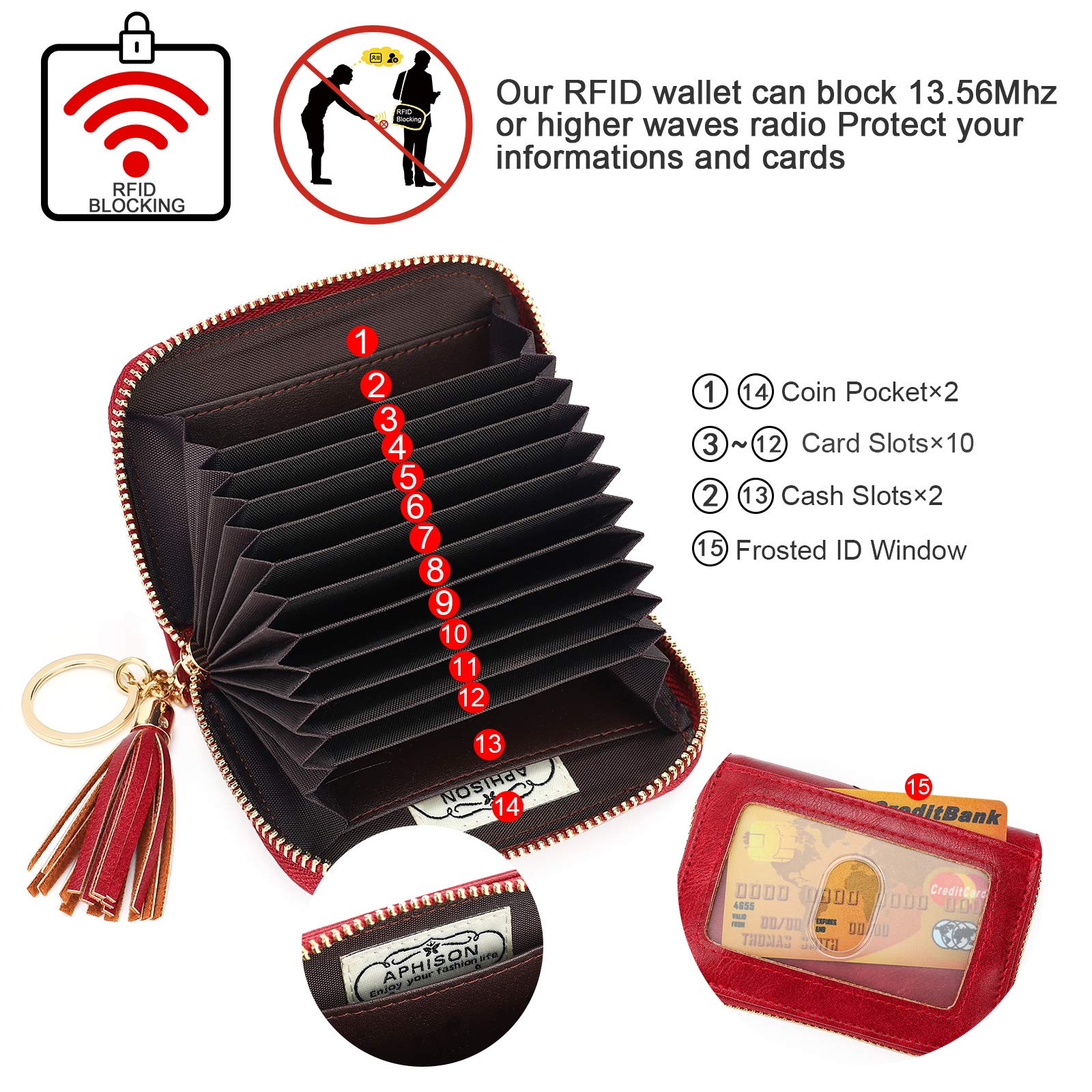 APHISON RFID Blocking Credit Card Holder - Zipper Card Case with Keychain, Small Slim Wallet for Women (Red) - Perfect for Travel, Work & Everyday Use