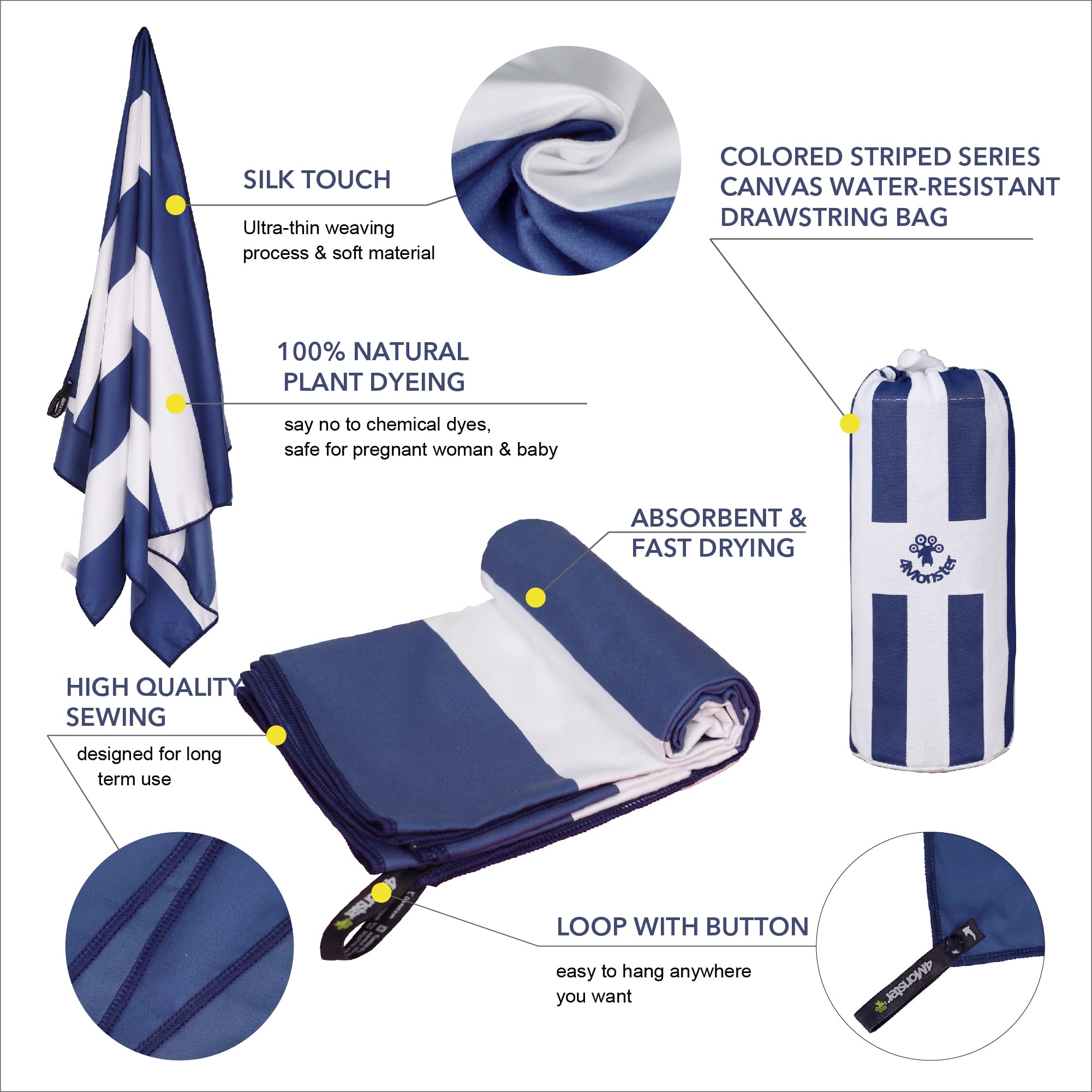 4Monster Microfiber Beach Towel - Quick Dry & Super Absorbent Lightweight Travel Towel for Swimming, Camping, Yoga | Sand Free & Compact for Pool, Gym, Backpacking & Water Sports | Perfect for Beach Vacations, Outdoor Adventures & Fitness Activities