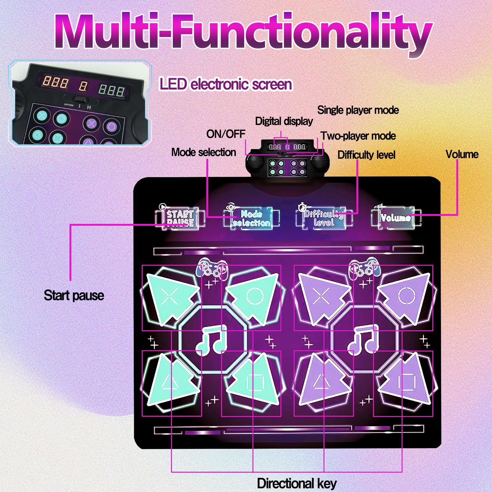 Best Electronic Dance Mat for Kids - 2-Player Interactive Dance Pad with Built-in Music & Adjustable Volume - Fun Toddler Gift for Boys & Girls - Perfect for Birthday Parties, Indoor Play & Outdoor Activities