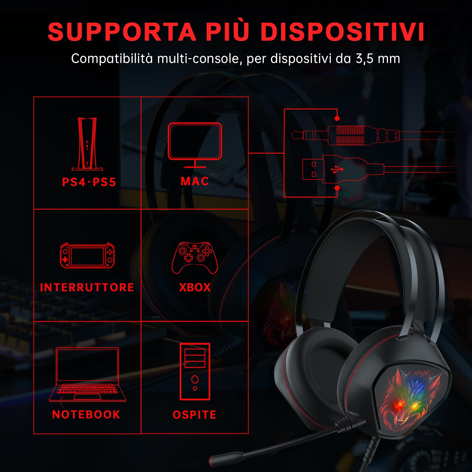 Best Gaming Headset for PS5, PS4, PC, Xbox & Switch - Wired Headphones with Microphone for Professional Gaming & Streaming | Perfect for Esports, Online Classes & Work from Home