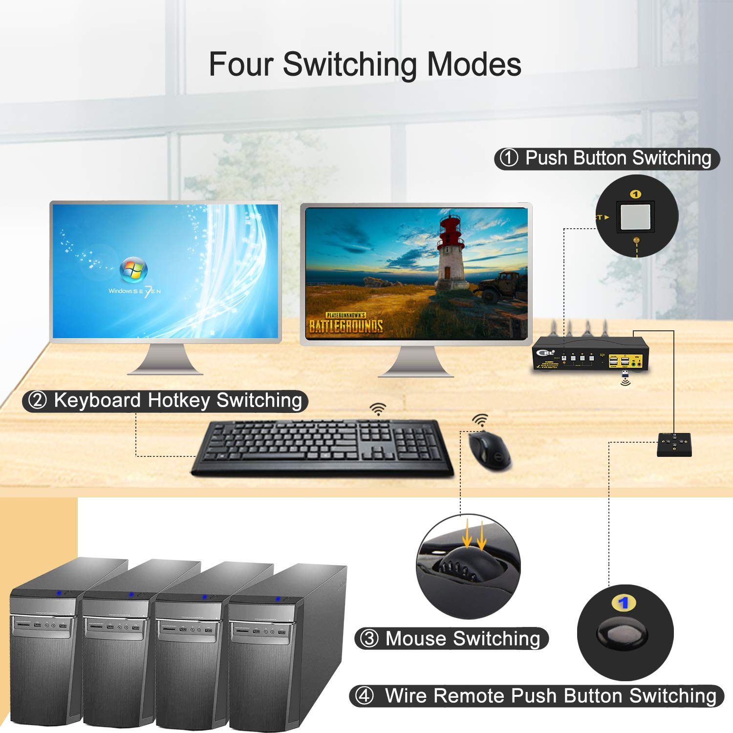 CKL 4x2 DP KVM Switch - 4 Port Dual Monitor DisplayPort 4K 60Hz 4:4:4 with Audio & USB 2.0 Hub (CKL-642DP) - Perfect for Home Office, Gaming Setup & Multi-Computer Workstations