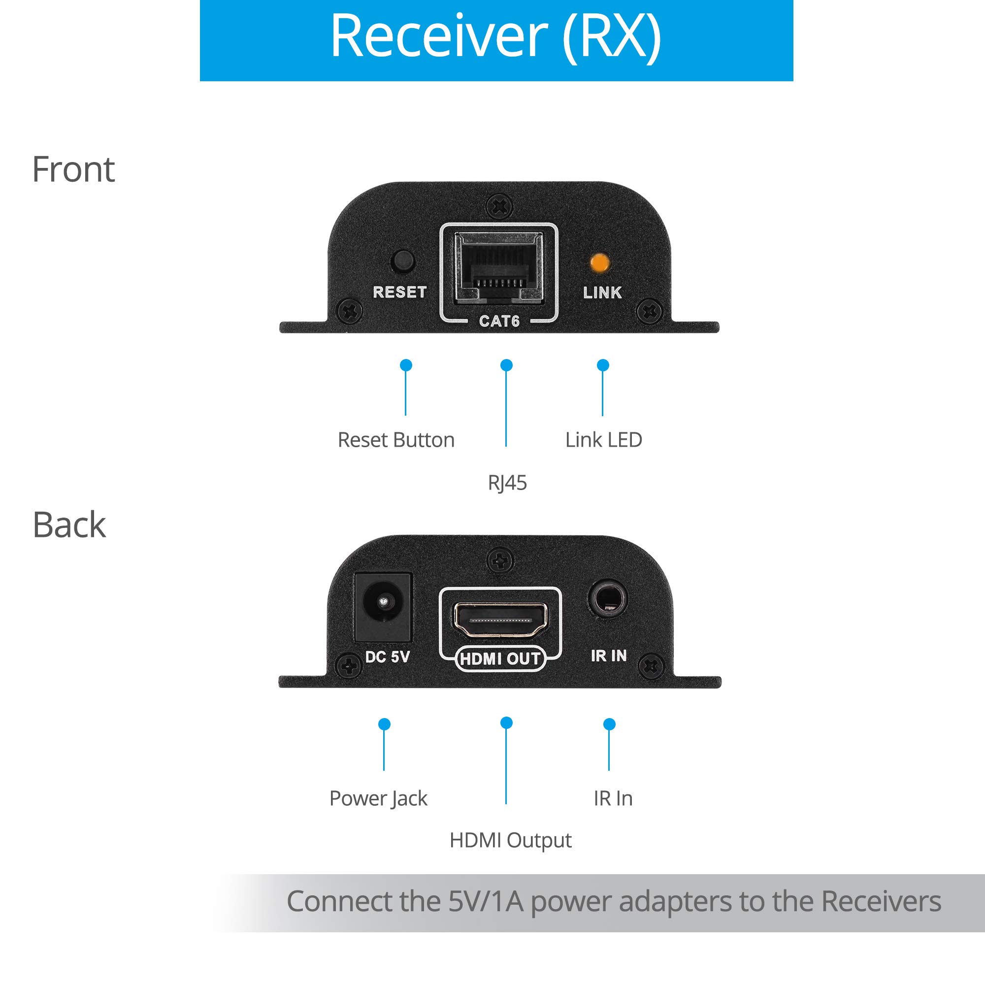 Gofanco 8 Port HDMI Splitter 1x8 - 1080p 60Hz HDMI Extender Over Cat5e/Cat6/Cat7 Ethernet Cable, IR Extension, Up to 130ft (40m) - Ideal for Home Theater, Conference Rooms & Multi-Screen Displays (HDMIExt8P)