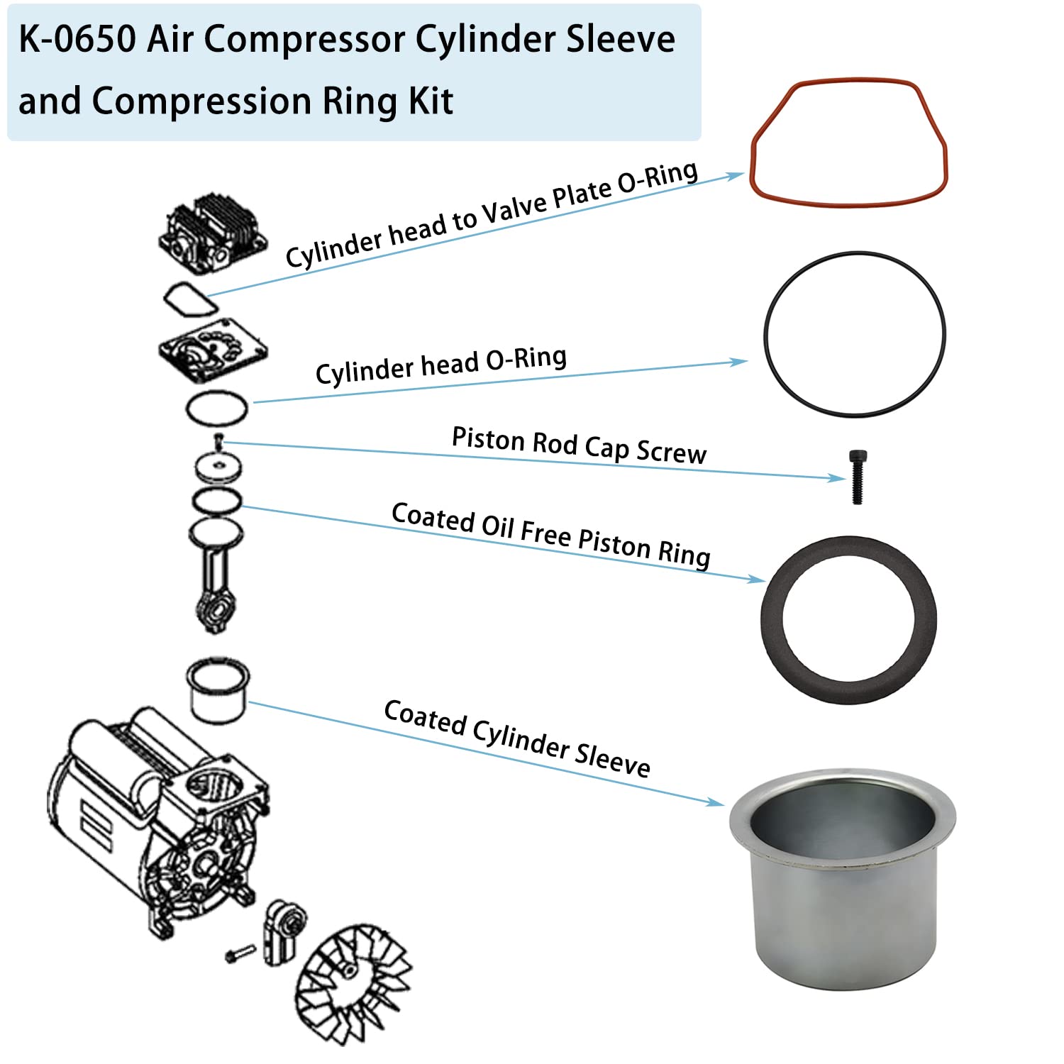 K-0650 Air Compressor Cylinder Sleeve & Piston Ring Kit - Compatible with Craftsman, Porter Cable, DeVilbiss Air Compressors | Replacement Parts for DIY Repair & Maintenance