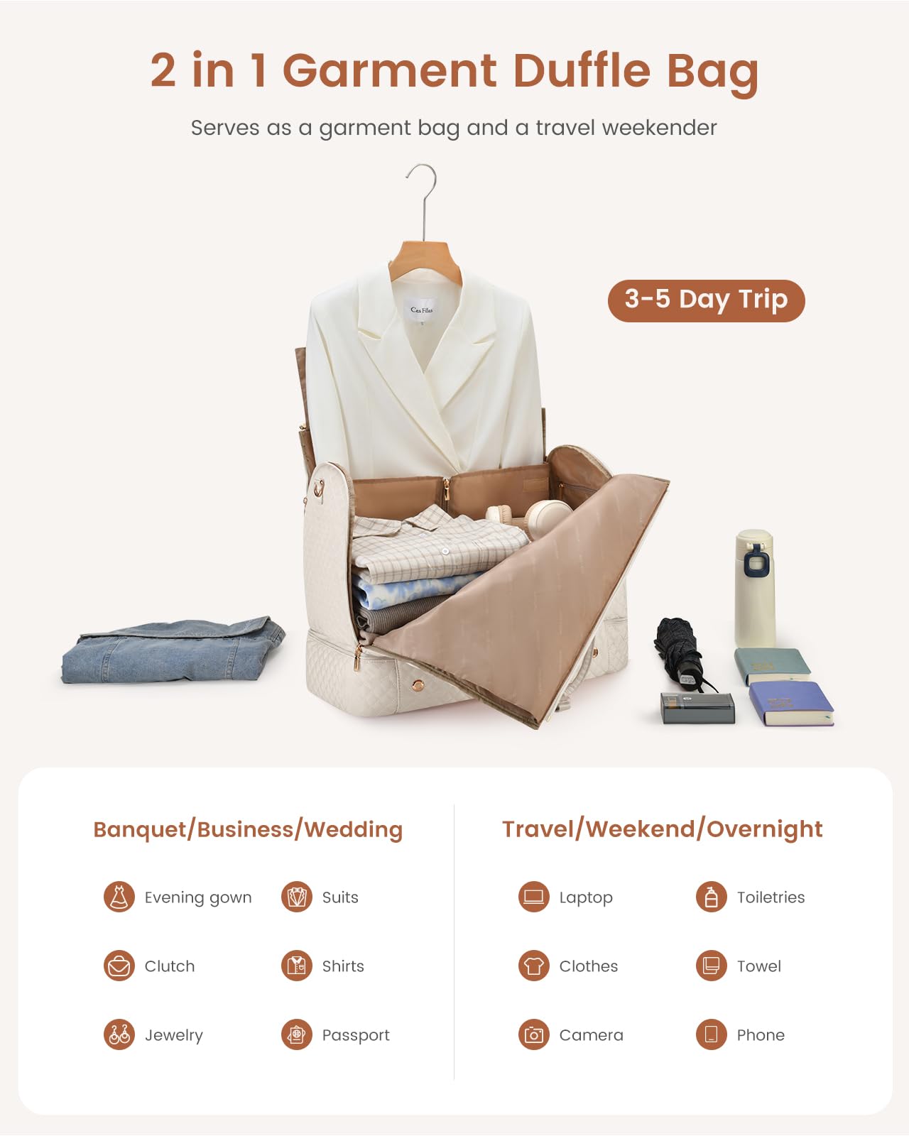 LOVEVOOK Convertible Garment Bag for Women with Shoe Compartment & Toiletry Pouch | 2-in-1 Hanging Suitcase & Travel Duffel Bag | Waterproof Carry-On Weekender Bag for Business Trips, Weddings, Vacations | Perfect for Business Travel, Formal Events & Weekend Getaways (Beige)