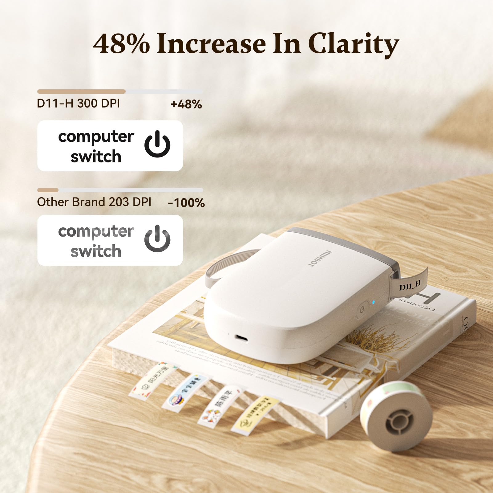 NIIMBOT D11 0.5 Inch Bluetooth Label Maker - 300 DPI Portable Label Printer with Rechargeable Battery (White) - Perfect for Home Organization, Office Filing & Small Business Inventory Management