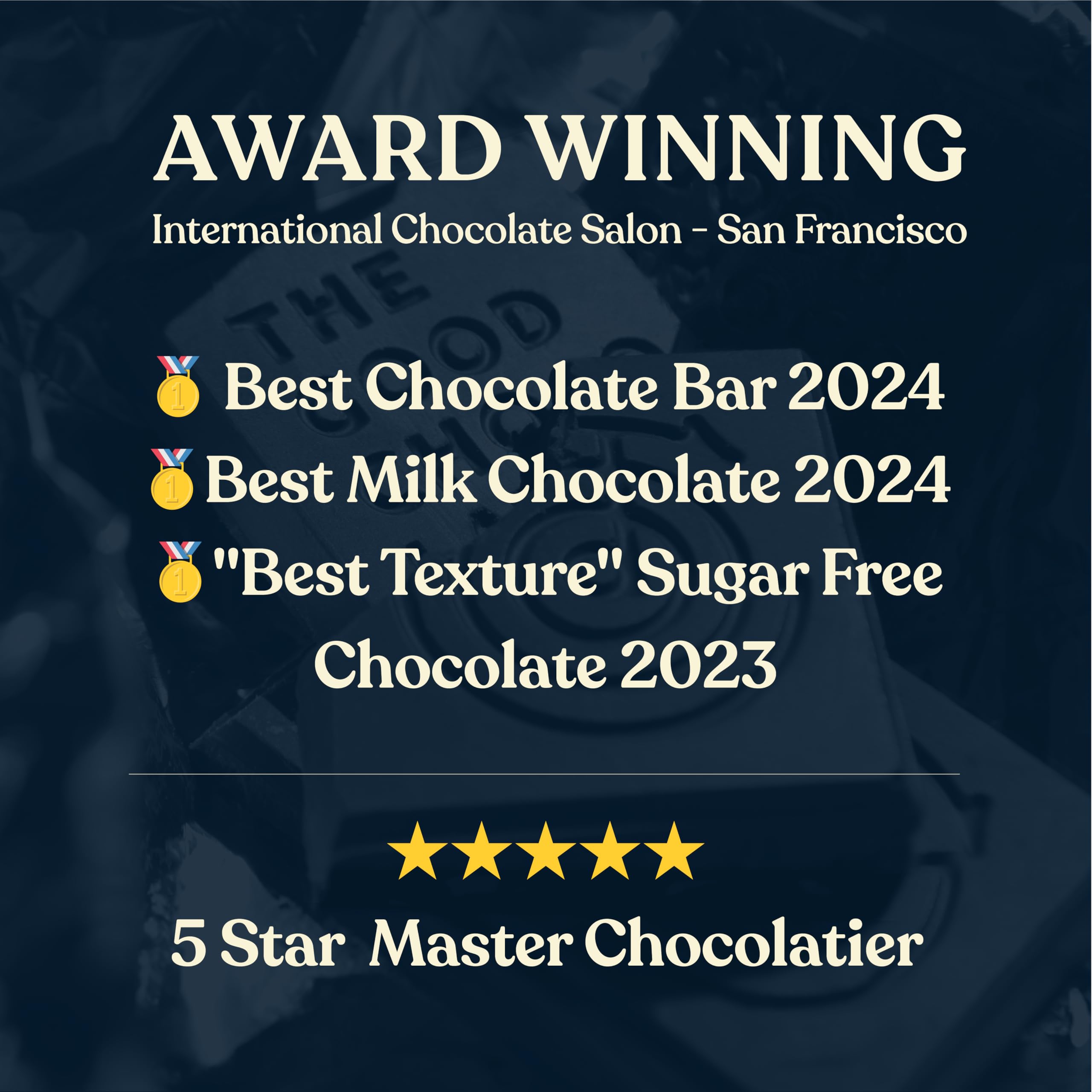 Keto Dark Chocolate Bars - Zero Sugar, Low Carb, Vegan Snack | 2-Pack Starter Kit for Weight Loss & Healthy Lifestyle | Perfect for Keto Diet, Diabetics & Vegan Treats