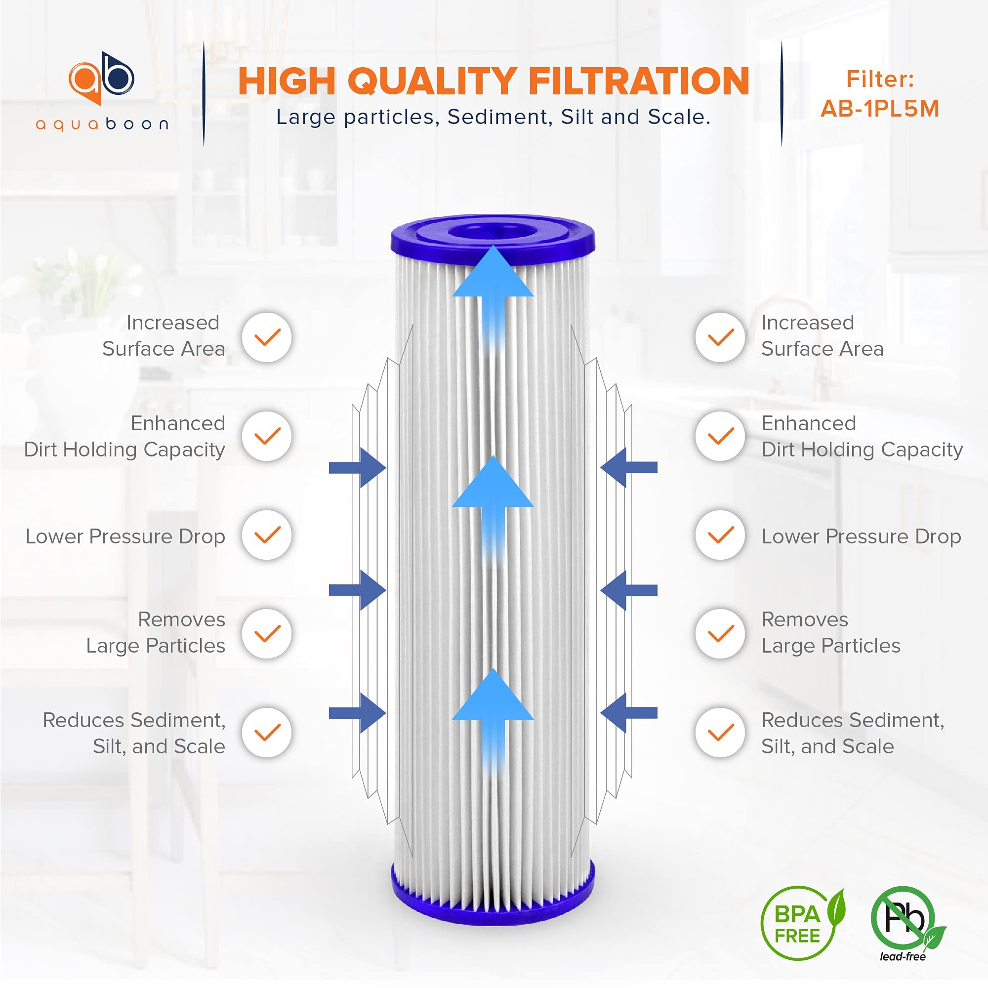 Aquaboon 10x2.5 Inch 5 Micron Whole House Pleated Sediment Water Filter Cartridge - 50 Pack Replacement for Well Water Systems, Compatible with WFPFC3002 & WHKF-WHPL - Perfect for Home Water Filtration and Sediment Removal