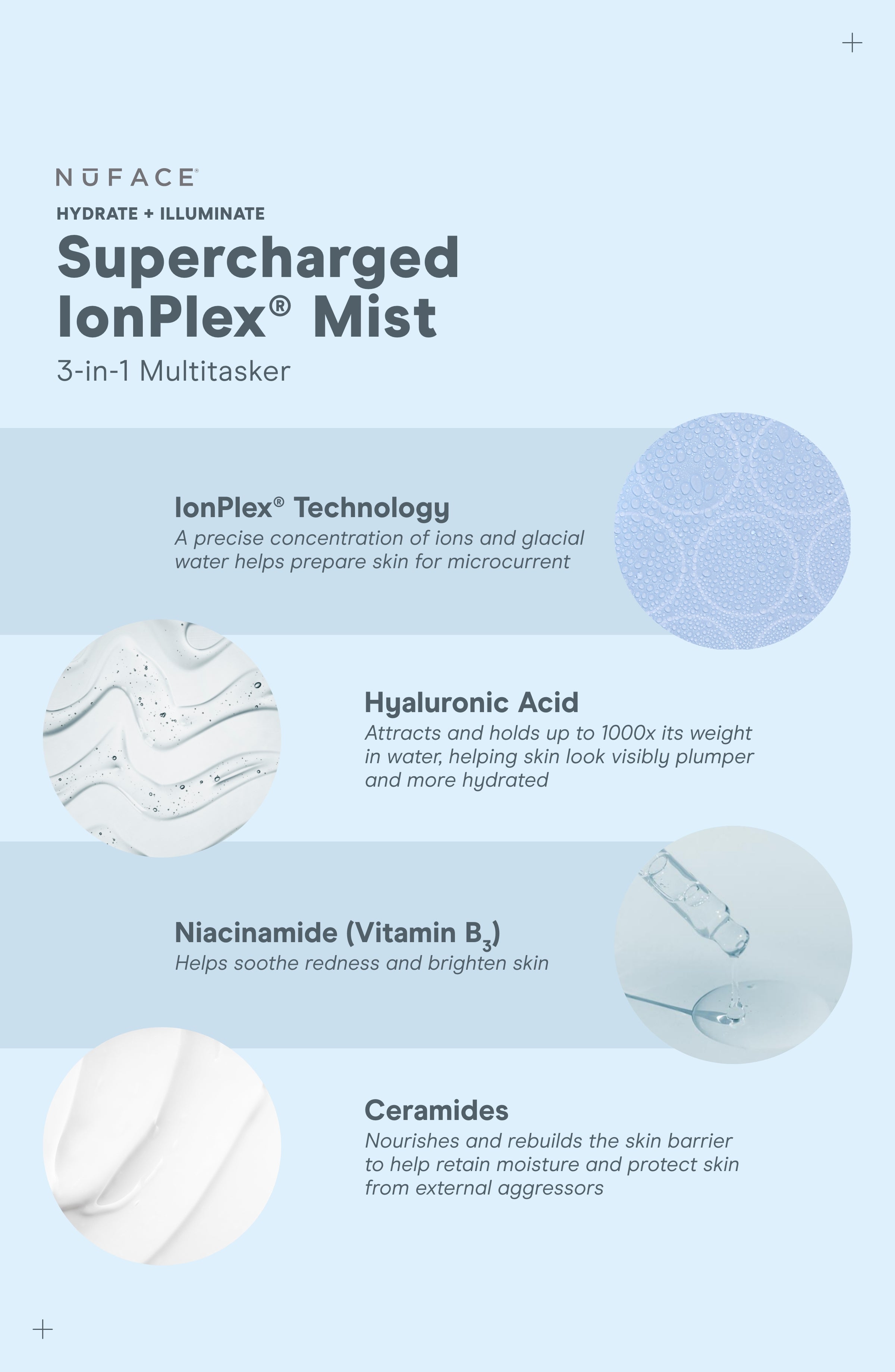 Nuface Supercharged Ionplex Mist - Hydrating Facial Spray for Glowing Skin | Perfect for Travel, Gym & Daily Skincare Routine