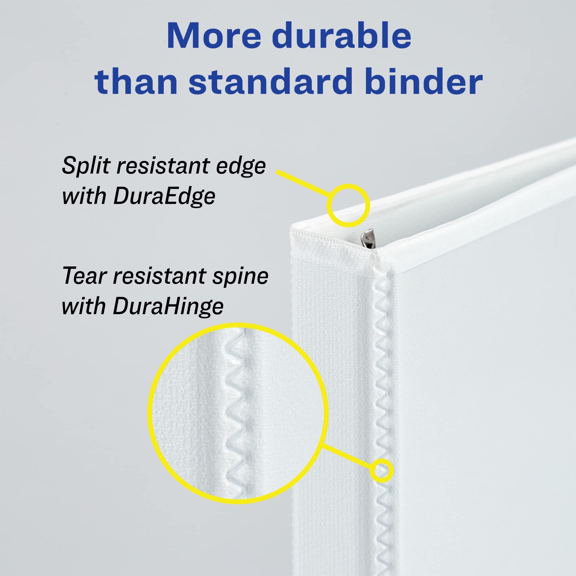 Avery Durable View 3 Ring Binder with 4 Inch EZD Rings - 1 White Binder (09801) for School, Office & Home Organization - Heavy Duty Binder for Reports, Presentations & Document Storage