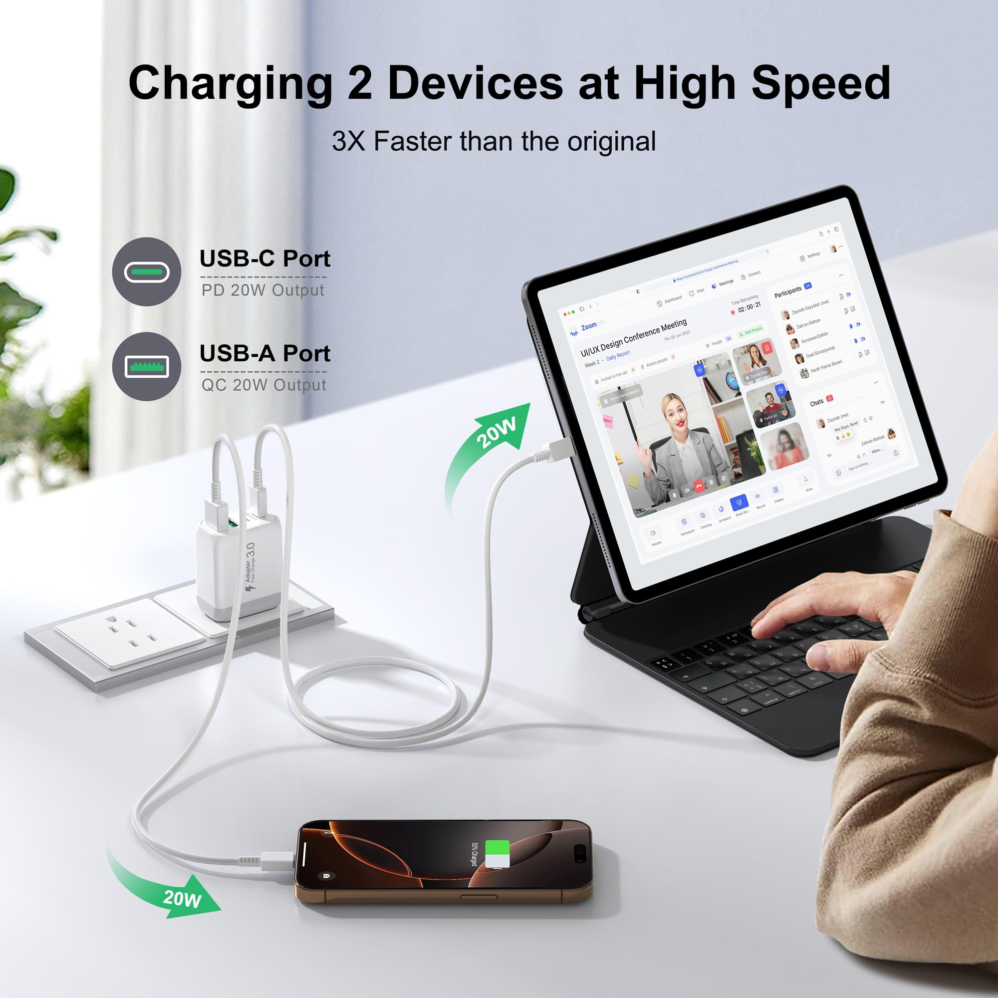 2-Pack 40W USB C Wall Charger Fast Charging Block with 4 Ports PD 3.0 & QC 3.0 - Compatible with iPhone 16/15/14/13/12 Series, iPad Pro/Air/Mini, Samsung Galaxy, Google Pixel - Perfect for Home, Office & Travel Charging Needs