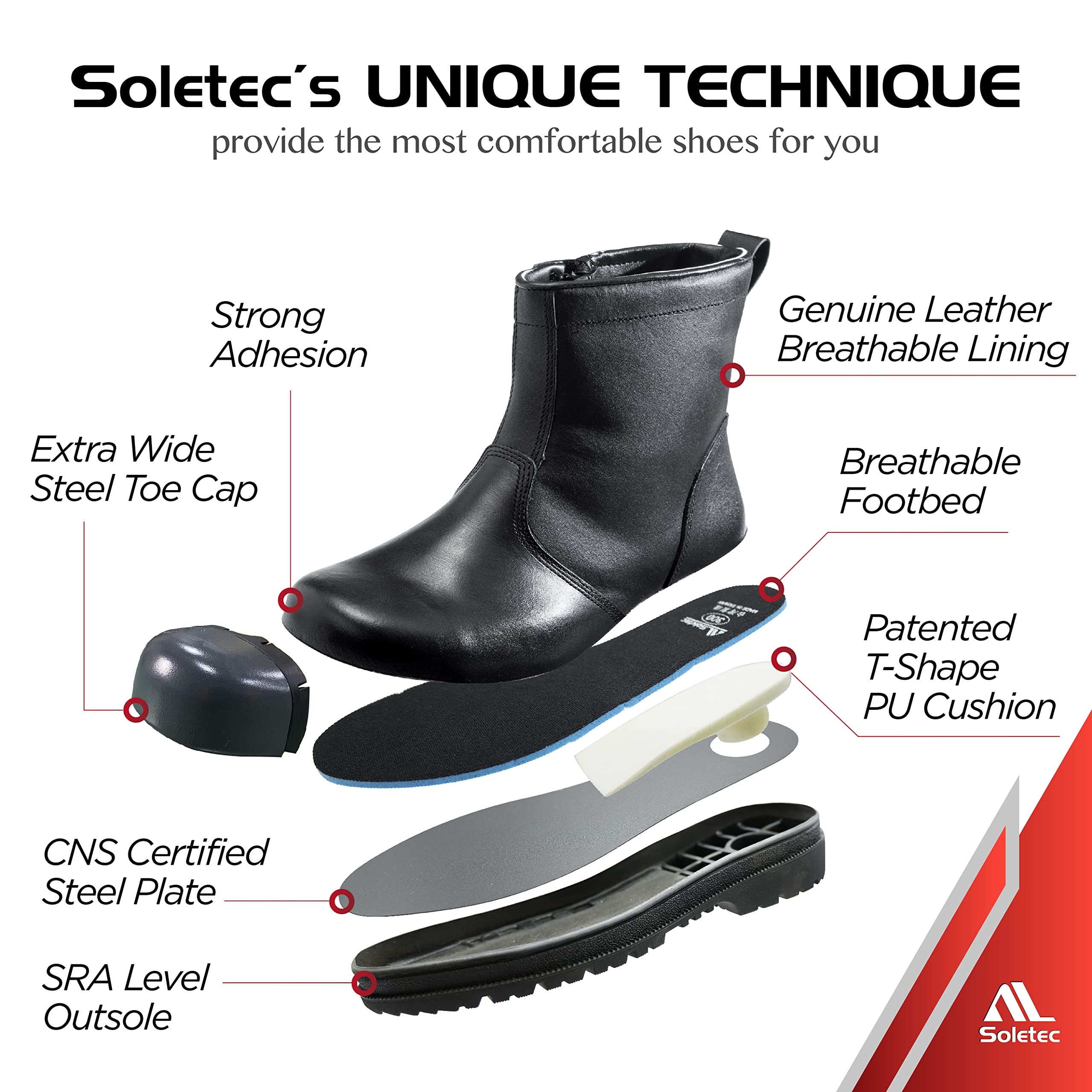 Steel Toe Work Boots for Men & Women - Chelsea Style Industrial Safety Shoes with Oil Resistant Outsole & Side Zip - 7.5 Inch Construction Boots for Workplace, Warehouse & Outdoor Work