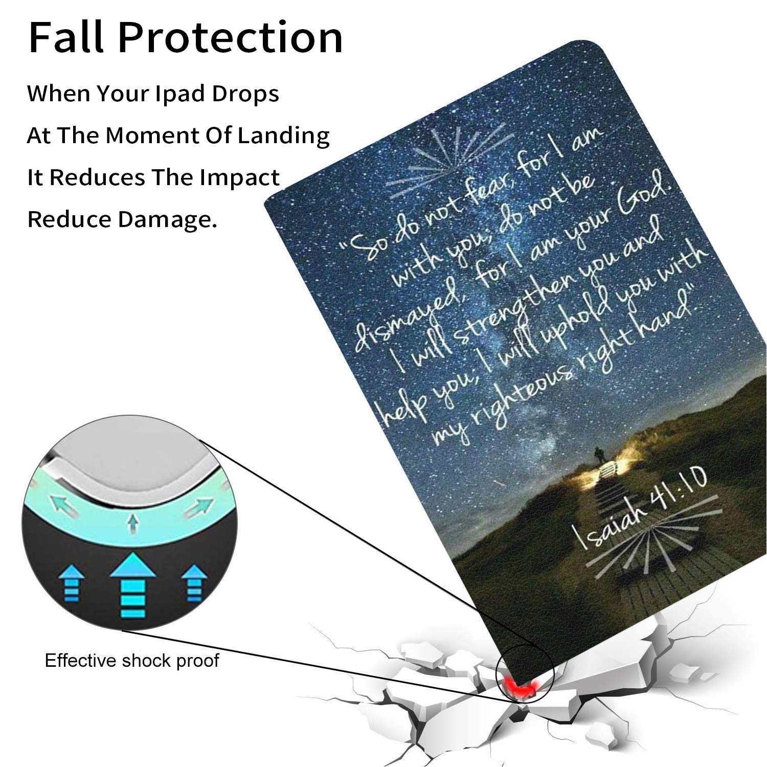 Premium iPad 9.7 Case (2018/2017) 6th/5th Generation - Adjustable Non-Slip Folio Stand with Auto Wake/Sleep Smart Cover for Apple iPad 6/5 & iPad Air 1/2 - Bible Verse Isaiah 41:10 Design - Perfect for Work, Study & Travel Protection