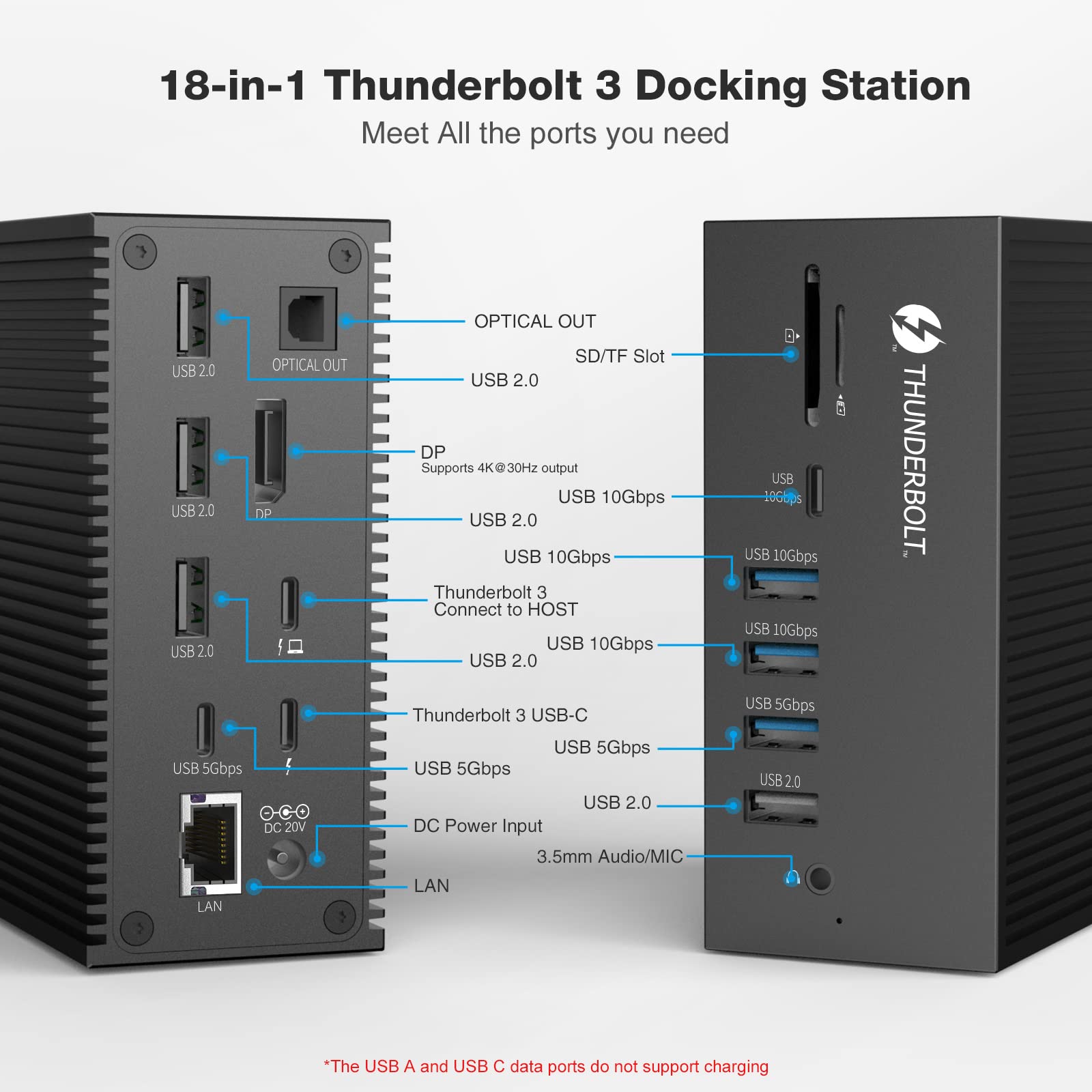 18-in-1 Thunderbolt 3 Docking Station with Dual 4K@60Hz Display, 8K DisplayPort, 10 USB Ports (2x USB-C, 7x USB-A), Gigabit Ethernet, SD/TF Card Reader, 65W Power Delivery - Perfect for MacBook Pro, Windows Laptops & Home Office Setup