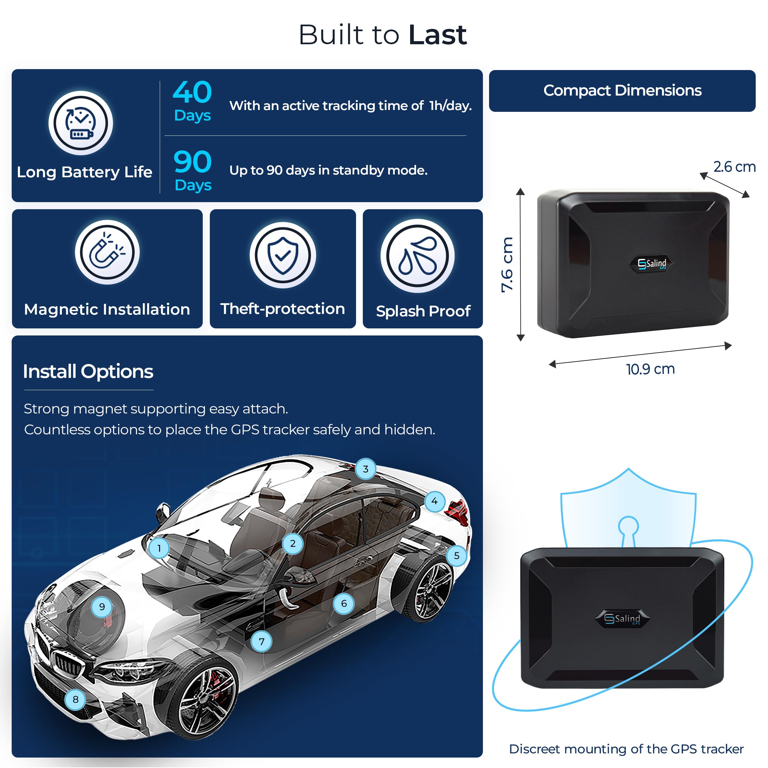 4G LTE GPS Tracker for Vehicles - SALIND Magnetic Car Tracker with 70-Day Battery Life, Waterproof & Splash Proof Design, Strong Built-in Magnet for Easy Installation on Any Metal Surface | Perfect for Fleet Management, Teen Driver Monitoring & Anti-Theft Protection