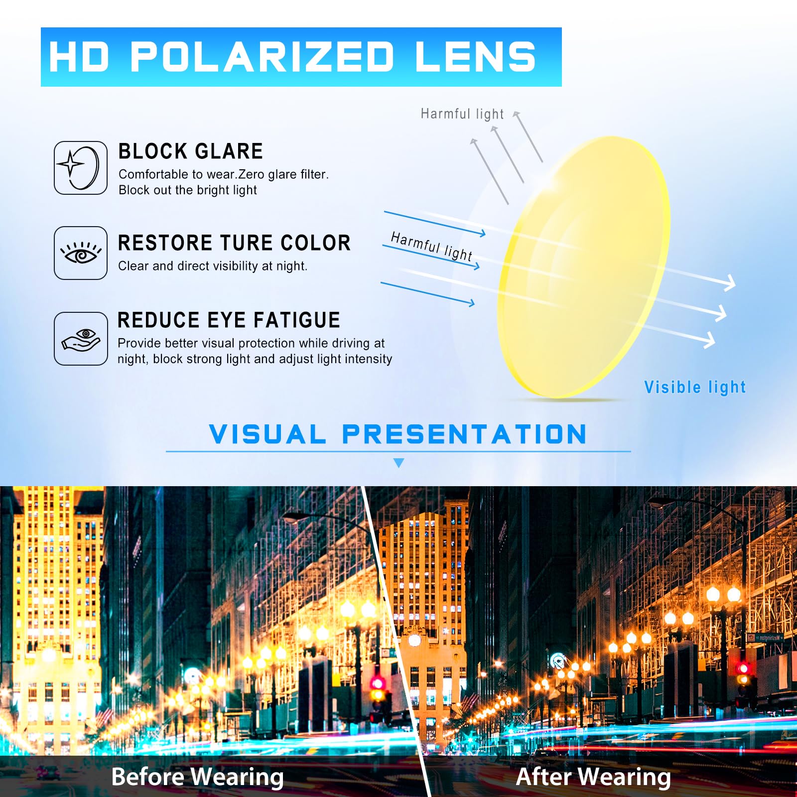 Night Vision Driving Glasses - Polarized Fit Over Sunglasses for Men - Safe Night Driving