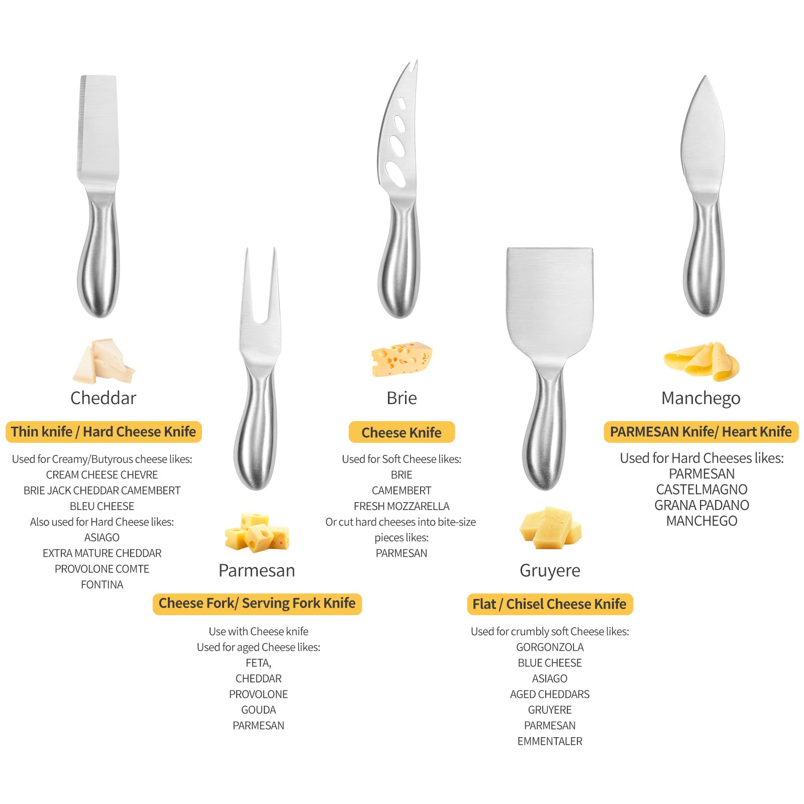 5-Piece Stainless Steel Cheese Knife Set - Charcuterie Board Accessories with Slicer & Cutter | Perfect for Valentine's Day Gifts, Dinner Parties & Cheese Tasting Events