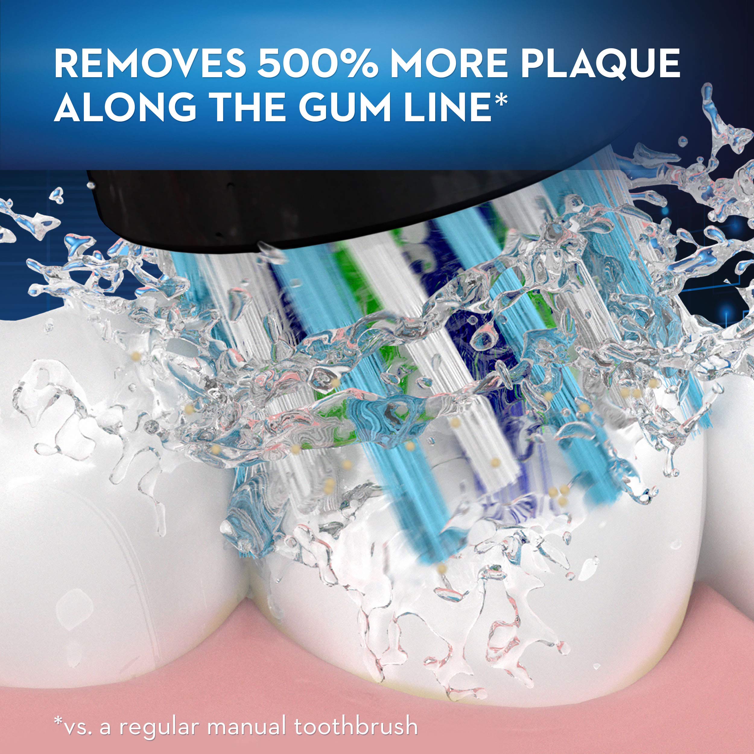 Oral-B Genius 6000 Electric Toothbrush with Smart Pressure Sensor, Black - Rechargeable Toothbrush for Whitening Teeth & Gum Care, Perfect for Travel & Home Use