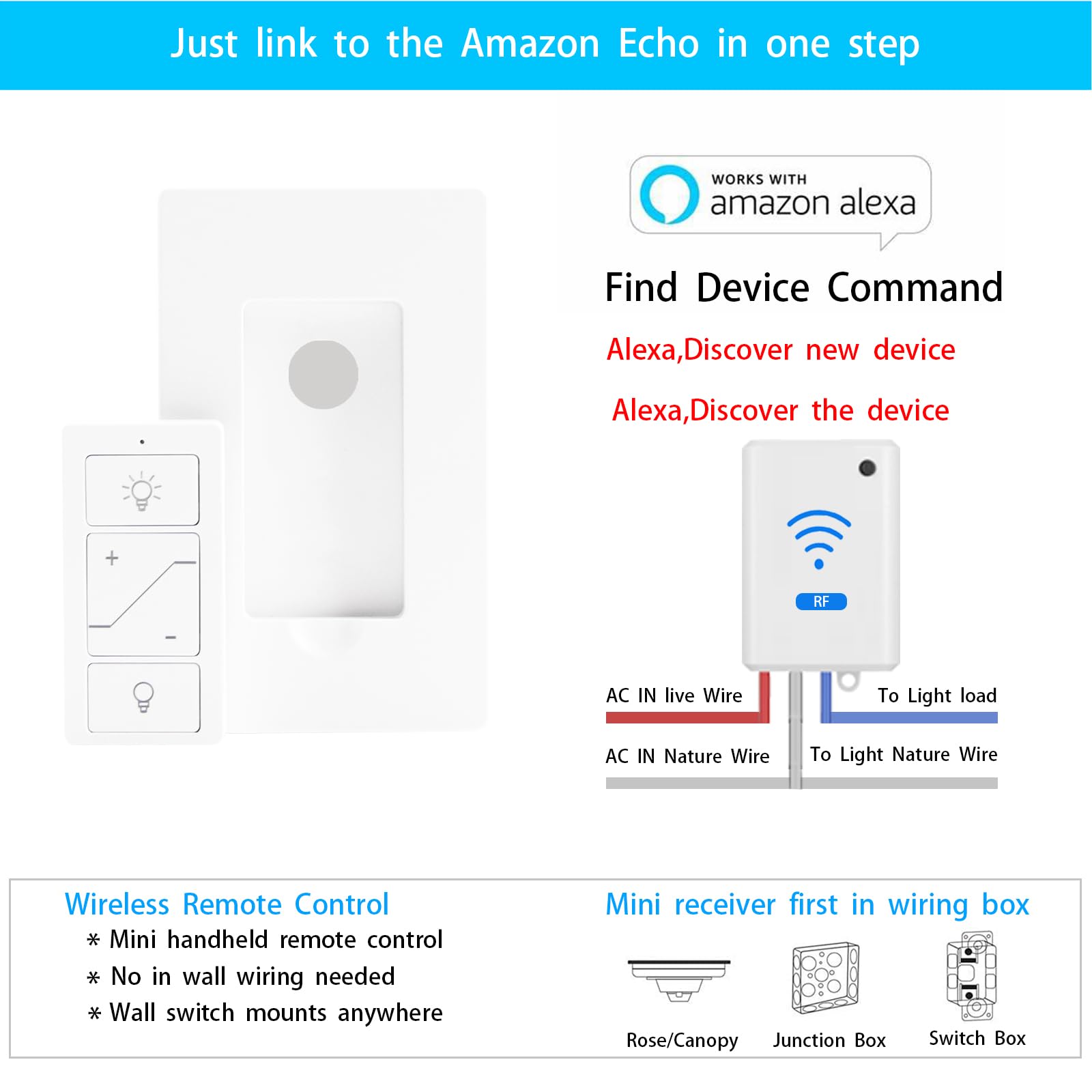 Smart Wireless Light Switch & Receiver - Alexa Compatible Remote Dimmer Switch for Ceiling Lights, Fans & Lamps | Easy Home Automation & Smart Lighting Control (Perfect for Bedrooms, Living Rooms & Home Offices)