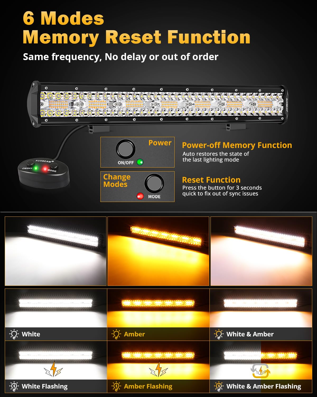 Auxbeam 20-Inch 420W LED Light Bar - 6 Modes (Amber/White Strobe) - Spot Flood Combo Off-Road Light for Trucks, UTV, Jeep - Emergency & Fog Warning Light for Off-Roading, Camping, Hunting & Night Driving