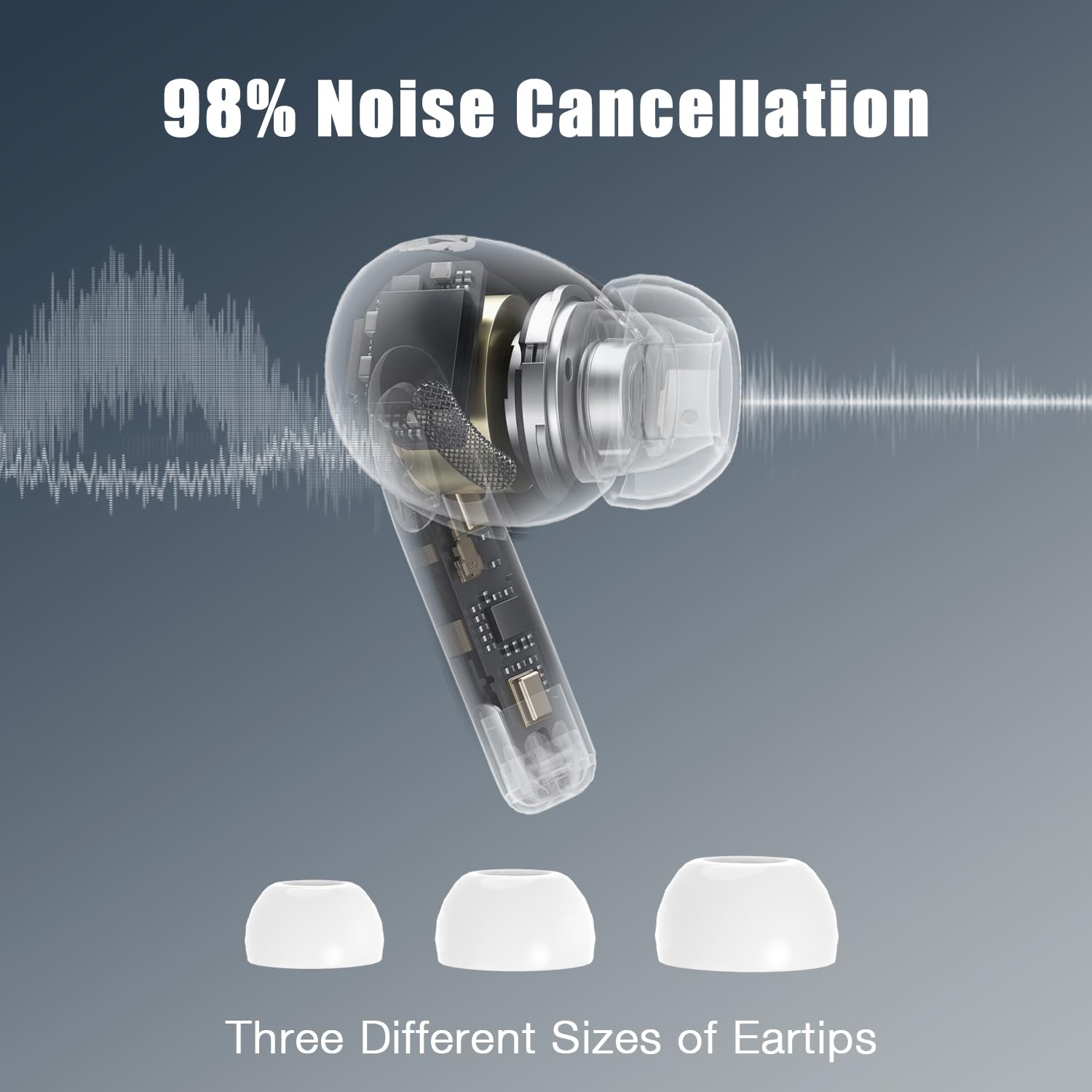 ANC Noise Cancelling Wireless Earbuds with Bluetooth 5.4, LED Touch Screen & Deep Bass - True Wireless Gaming Earphones with Mic for Android/iOS, Phone, Tablet, Laptop - Perfect for Travel, Workouts & Gaming