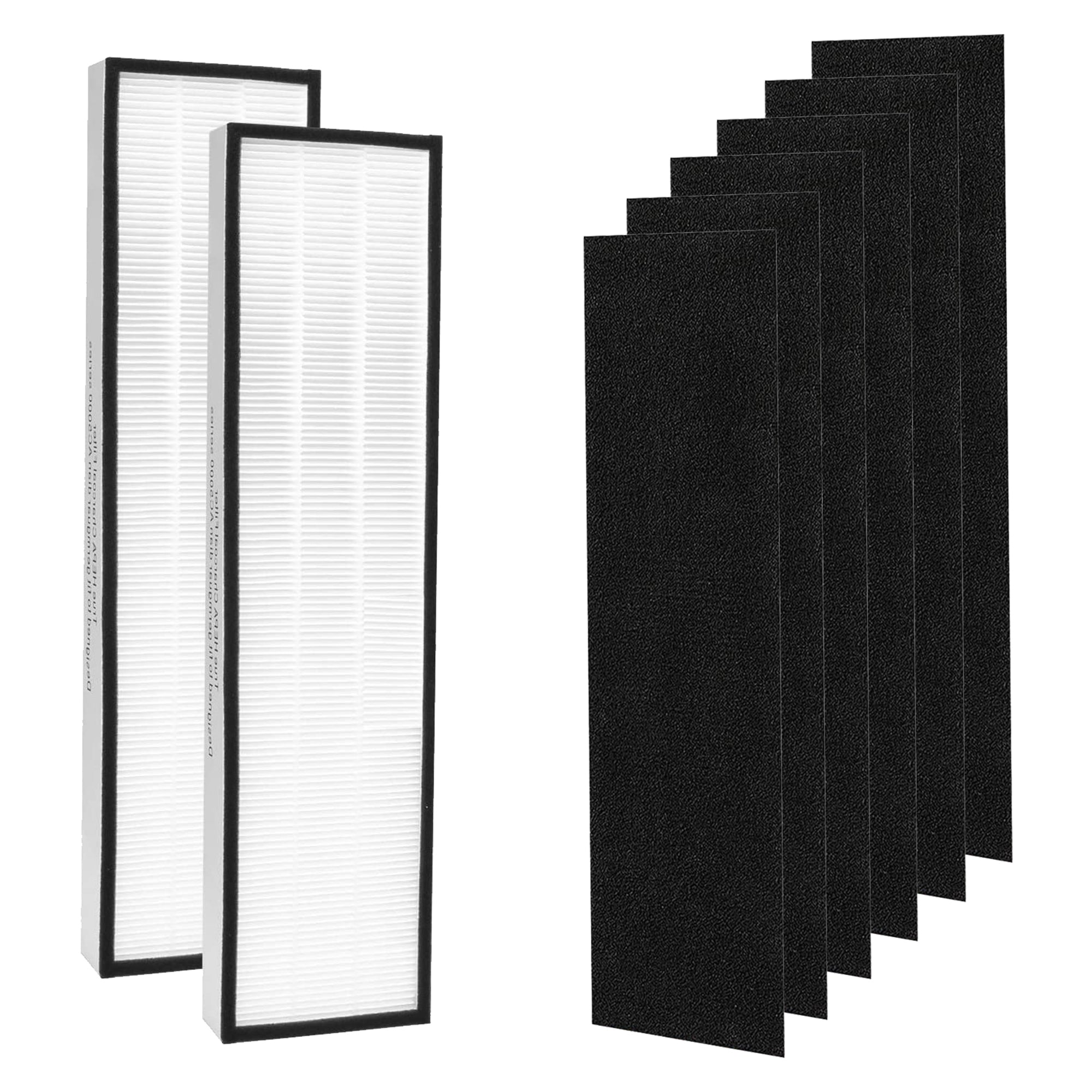 Germ Guardian AC5000 AC5000e AC5250pt AC5350w Replacement Air Purifier Filter - Compatible with Germ Guardian Air Purifiers - Perfect for Home, Office, and Bedroom Air Purification