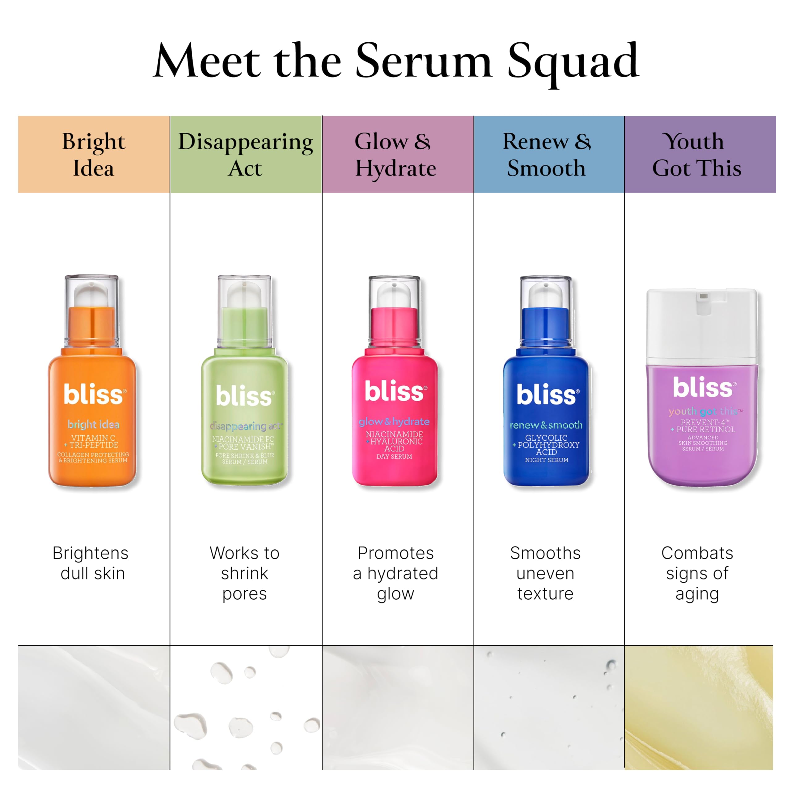 Bliss Glow & Hydrate Day Serum - Niacinamide, Hyaluronic Acid & Vitamin E Face Serum for Dry Skin | Replenishing, Cruelty-Free, Vegan Formula (30ml) | Perfect for Morning Skincare Routine & Hydration Boost