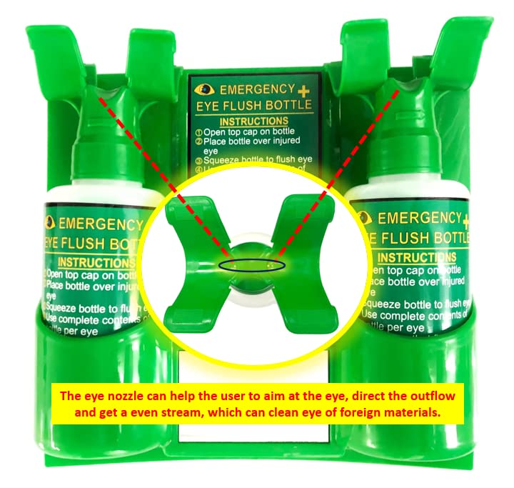 OYSTERBOY Portable Emergency Eye Wash Station - Wall Mounted First Aid Kit with Mirror & 2X 16oz Empty Bottles for Workplace, Lab, Chemical Safety (No Solution Included)